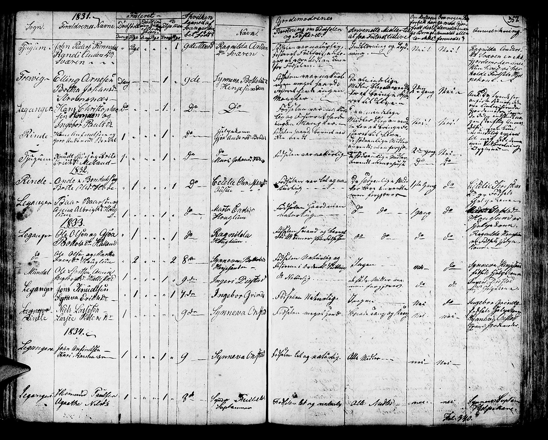 Leikanger sokneprestembete, AV/SAB-A-81001/H/Haa/Haaa/L0006: Parish register (official) no. A 6, 1810-1838, p. 357