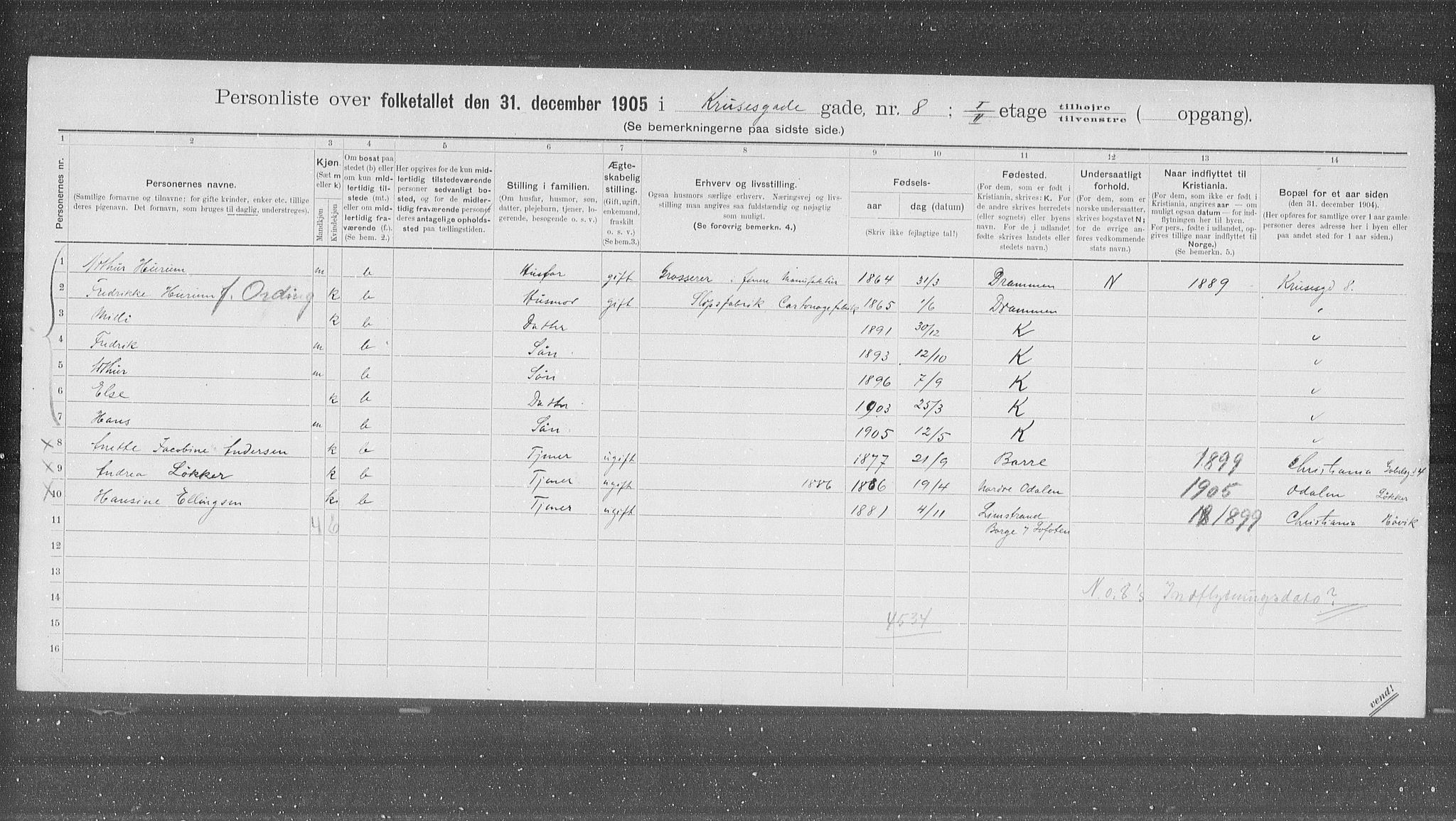 OBA, Municipal Census 1905 for Kristiania, 1905, p. 28920