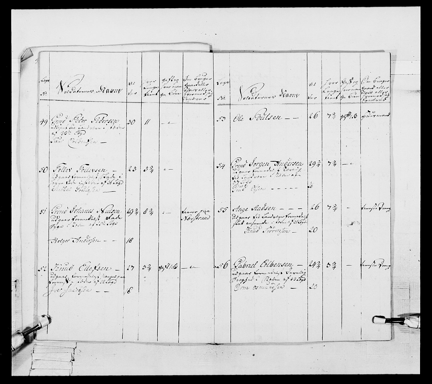 Generalitets- og kommissariatskollegiet, Det kongelige norske kommissariatskollegium, AV/RA-EA-5420/E/Eh/L0105: 2. Vesterlenske nasjonale infanteriregiment, 1766-1773, p. 329