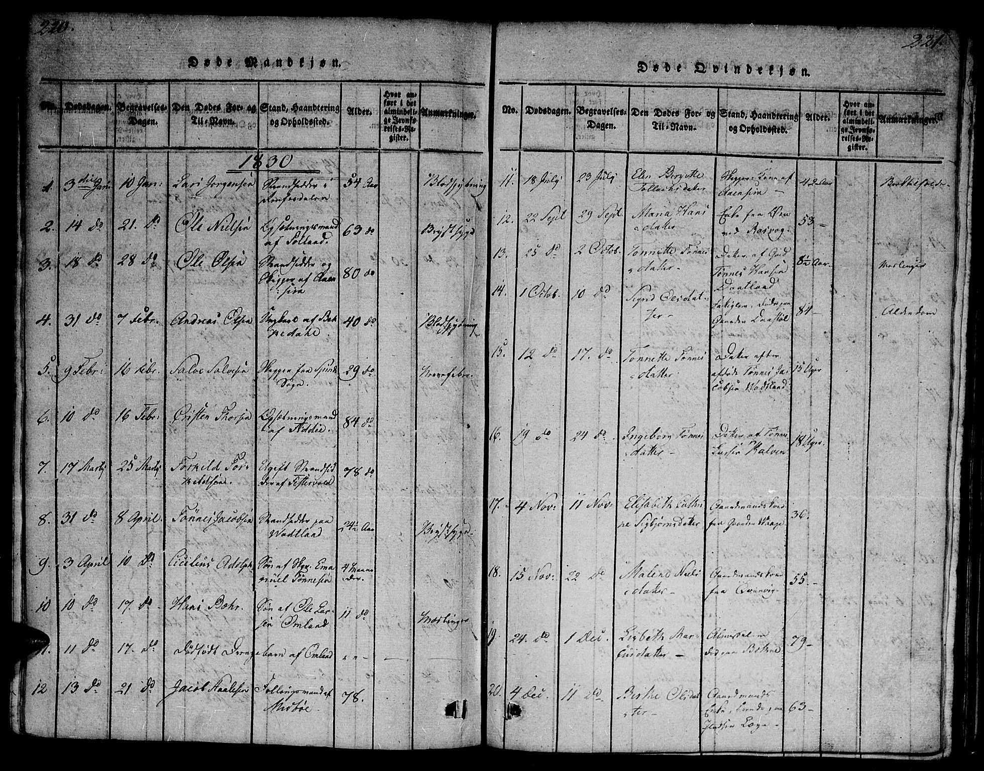 Flekkefjord sokneprestkontor, AV/SAK-1111-0012/F/Fa/Fab/L0003: Parish register (official) no. A 3, 1815-1830, p. 220-221