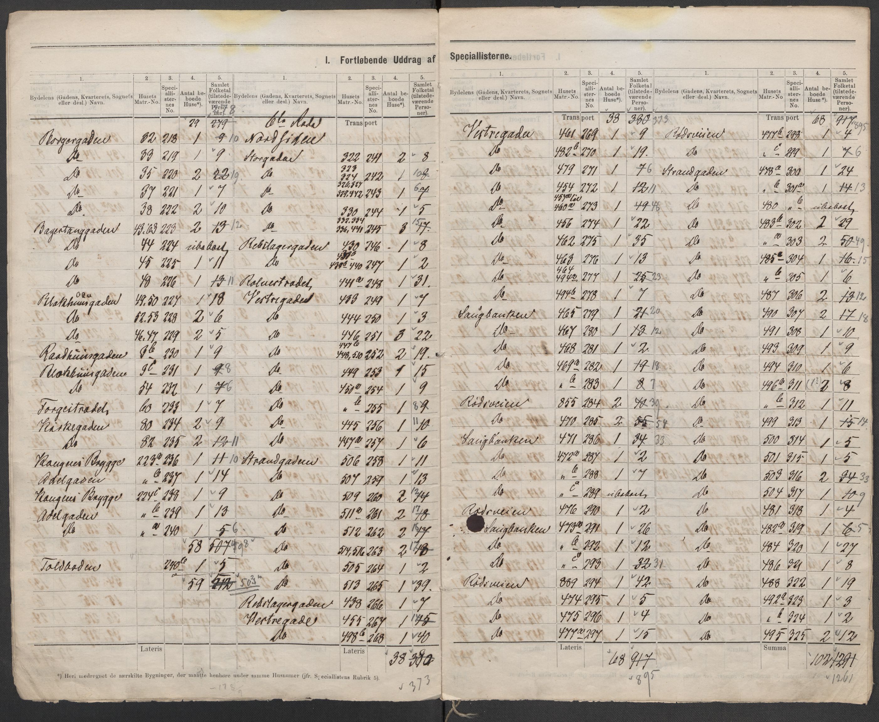 RA, 1875 census for 0101P Fredrikshald, 1875, p. 4