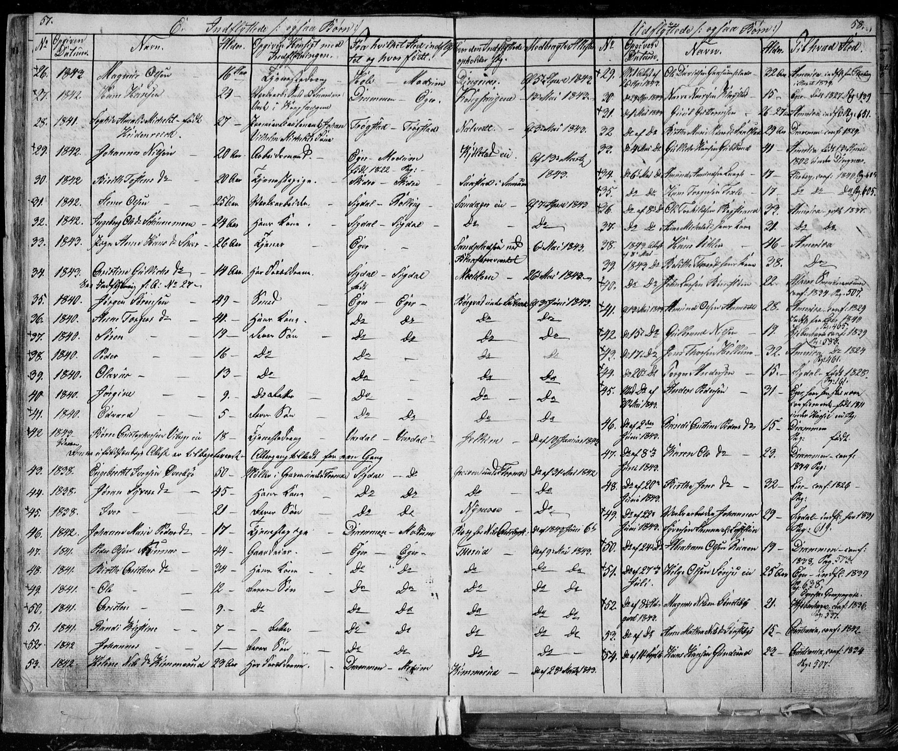 Modum kirkebøker, AV/SAKO-A-234/G/Ga/L0004: Parish register (copy) no. I 4, 1843-1846, p. 57-58