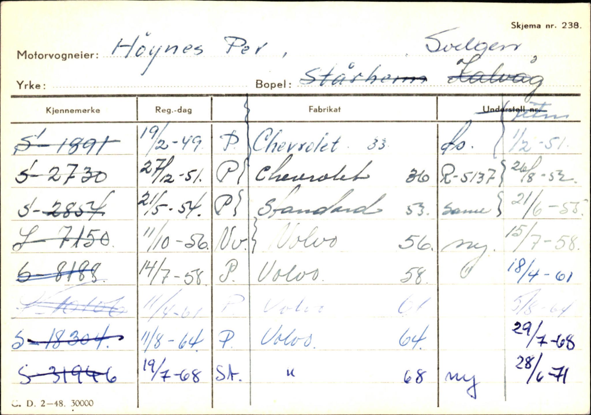 Statens vegvesen, Sogn og Fjordane vegkontor, AV/SAB-A-5301/4/F/L0133: Eigarregister Bremanger A-Å. Gaular A-H, 1945-1975, p. 893