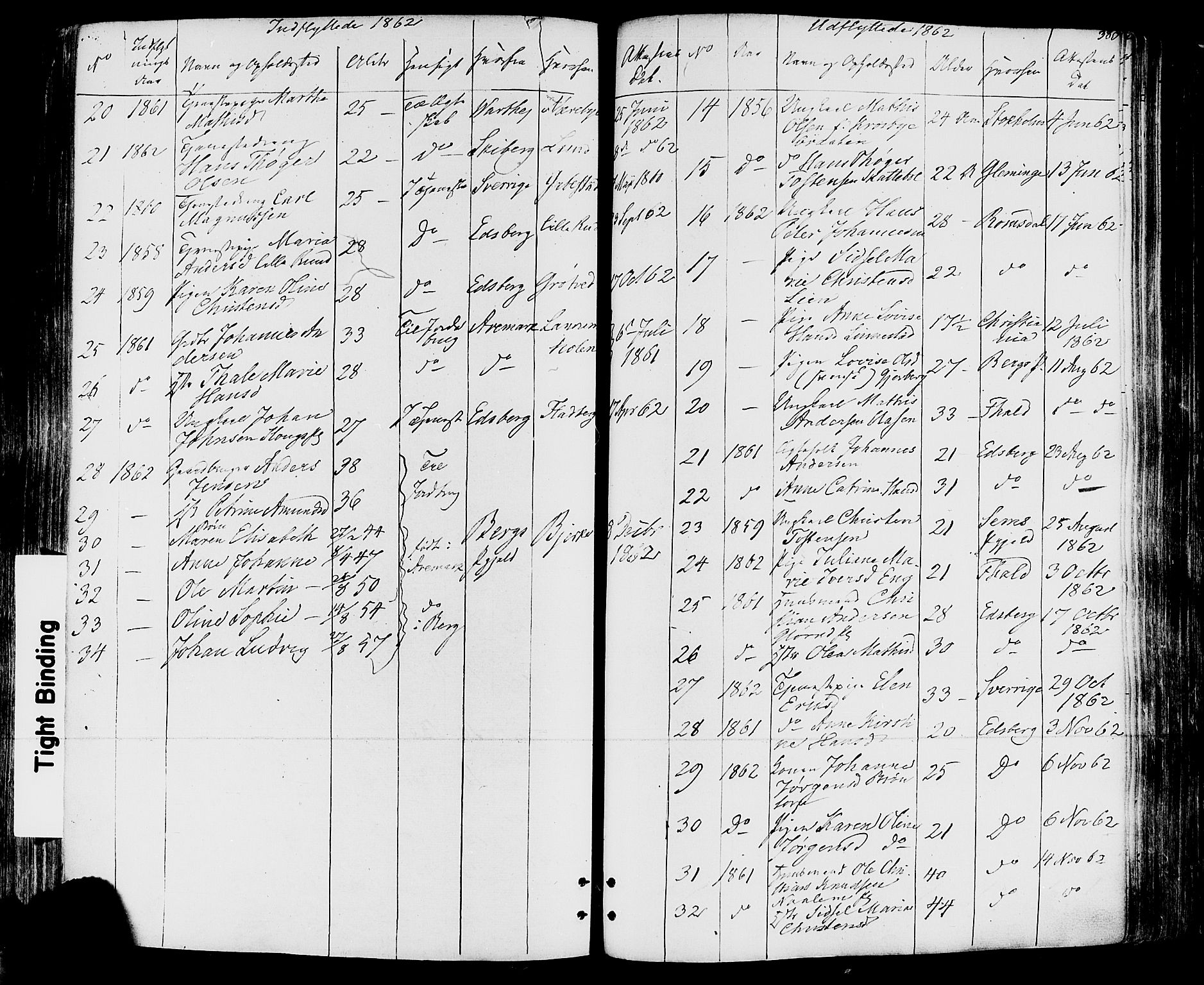 Rakkestad prestekontor Kirkebøker, AV/SAO-A-2008/F/Fa/L0011: Parish register (official) no. I 11, 1862-1877, p. 380