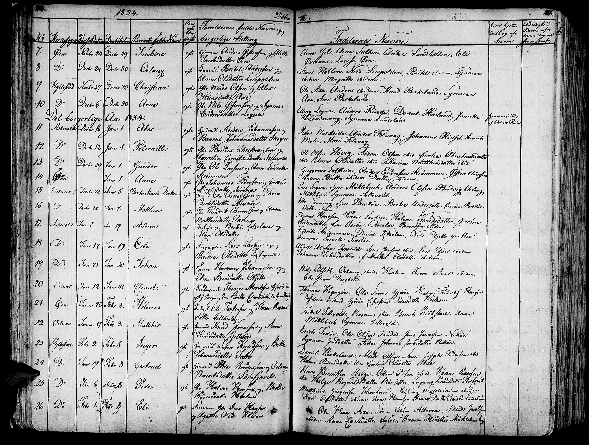 Askvoll sokneprestembete, SAB/A-79501/H/Haa/Haaa/L0010: Parish register (official) no. A 10, 1821-1844, p. 116-117