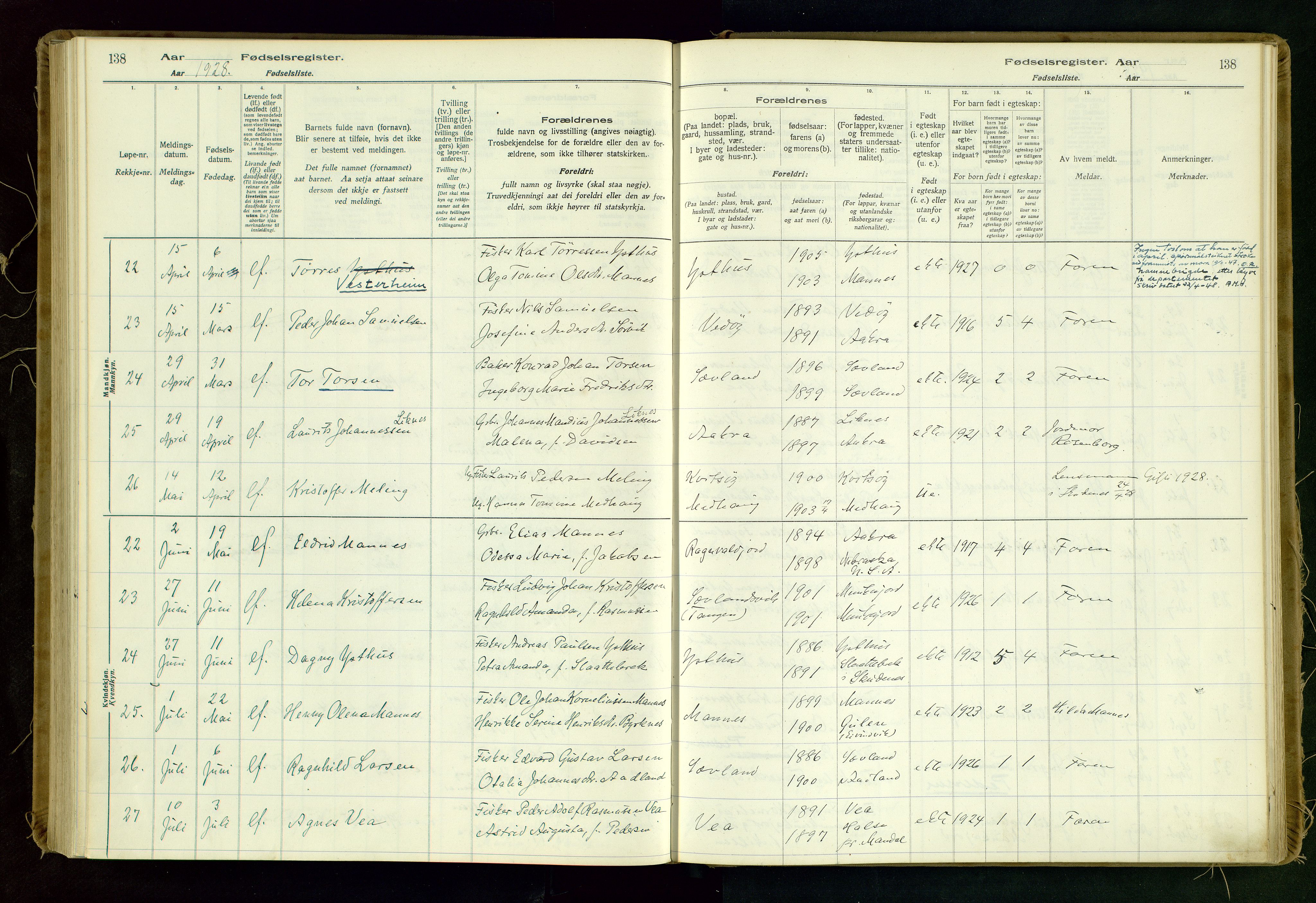 Kopervik sokneprestkontor, AV/SAST-A-101850/I/Id/L0006: Birth register no. 6, 1916-1934, p. 138