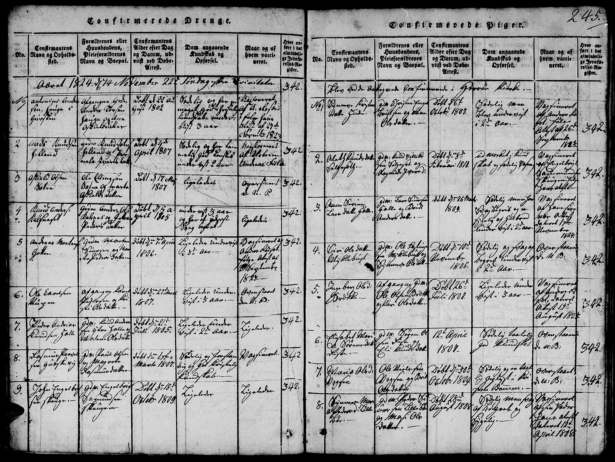 Ministerialprotokoller, klokkerbøker og fødselsregistre - Møre og Romsdal, SAT/A-1454/503/L0046: Parish register (copy) no. 503C01, 1816-1842, p. 245