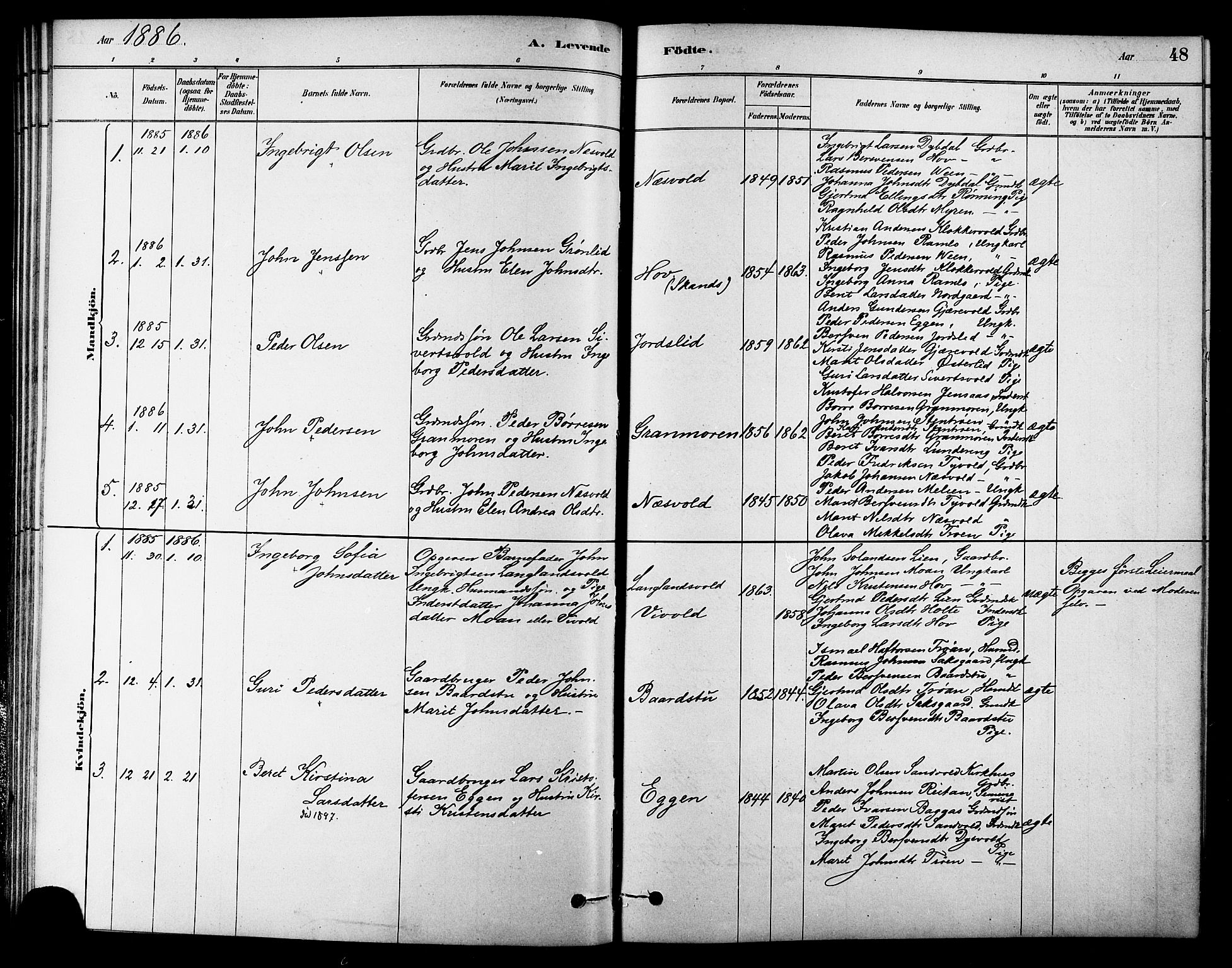 Ministerialprotokoller, klokkerbøker og fødselsregistre - Sør-Trøndelag, AV/SAT-A-1456/686/L0983: Parish register (official) no. 686A01, 1879-1890, p. 48
