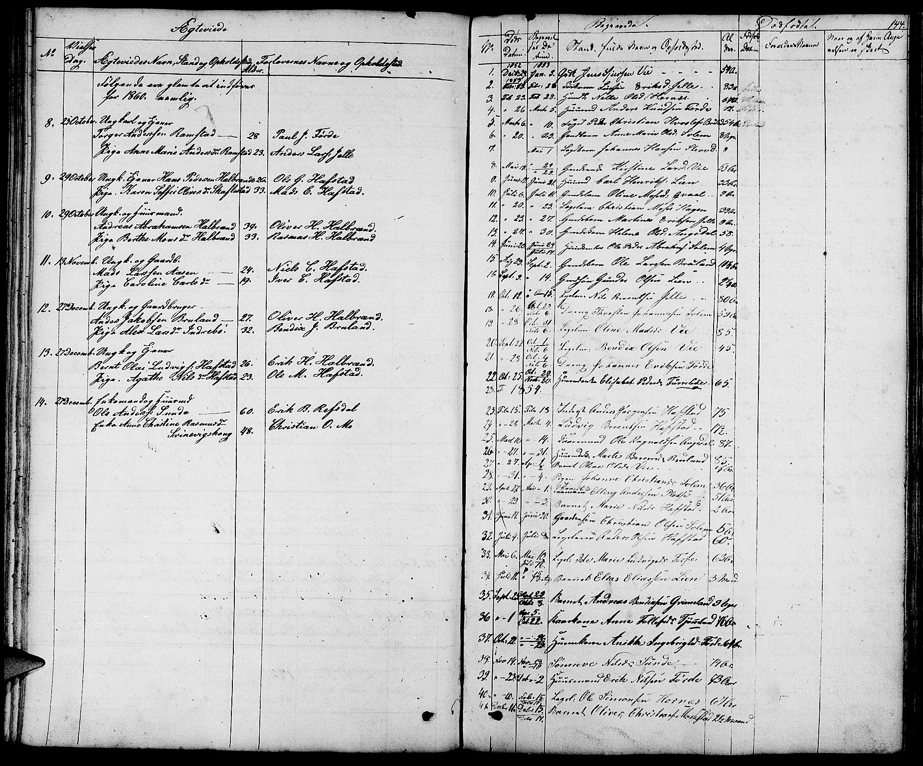 Førde sokneprestembete, SAB/A-79901/H/Hab/Haba/L0001: Parish register (copy) no. A 1, 1853-1880, p. 144
