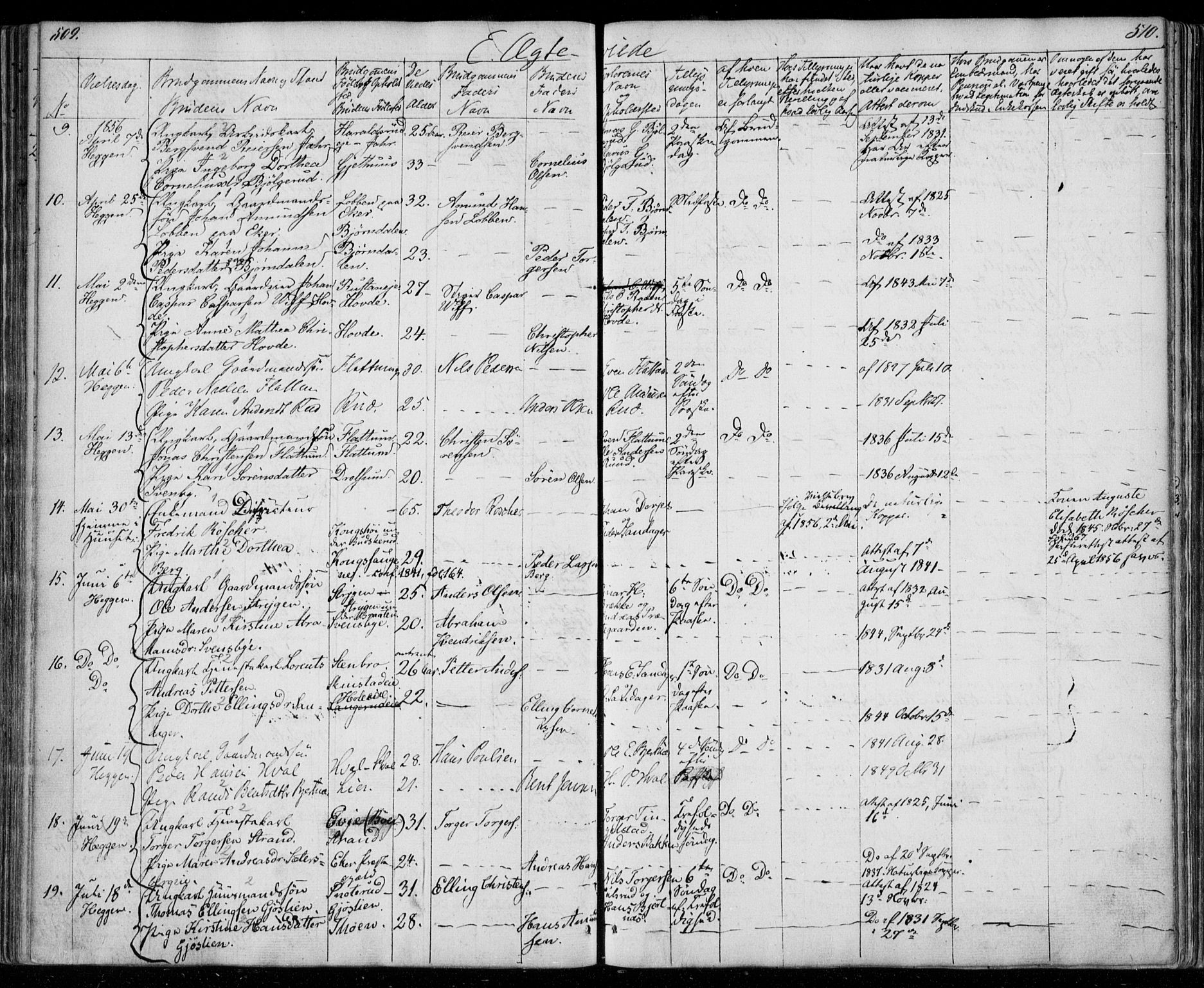 Modum kirkebøker, AV/SAKO-A-234/F/Fa/L0008: Parish register (official) no. 8, 1851-1859, p. 509-510