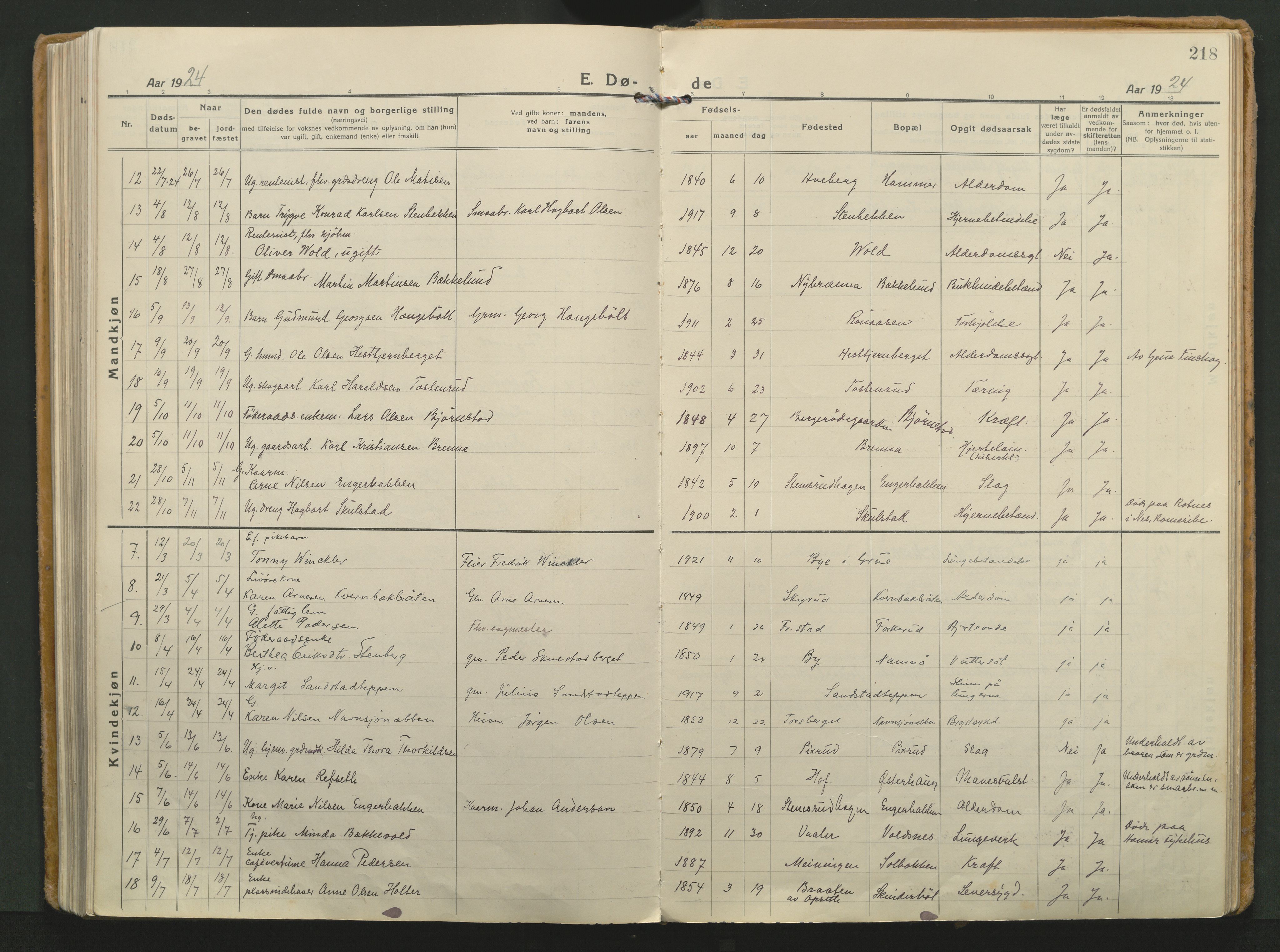 Grue prestekontor, AV/SAH-PREST-036/H/Ha/Haa/L0018: Parish register (official) no. 18, 1923-1940, p. 218