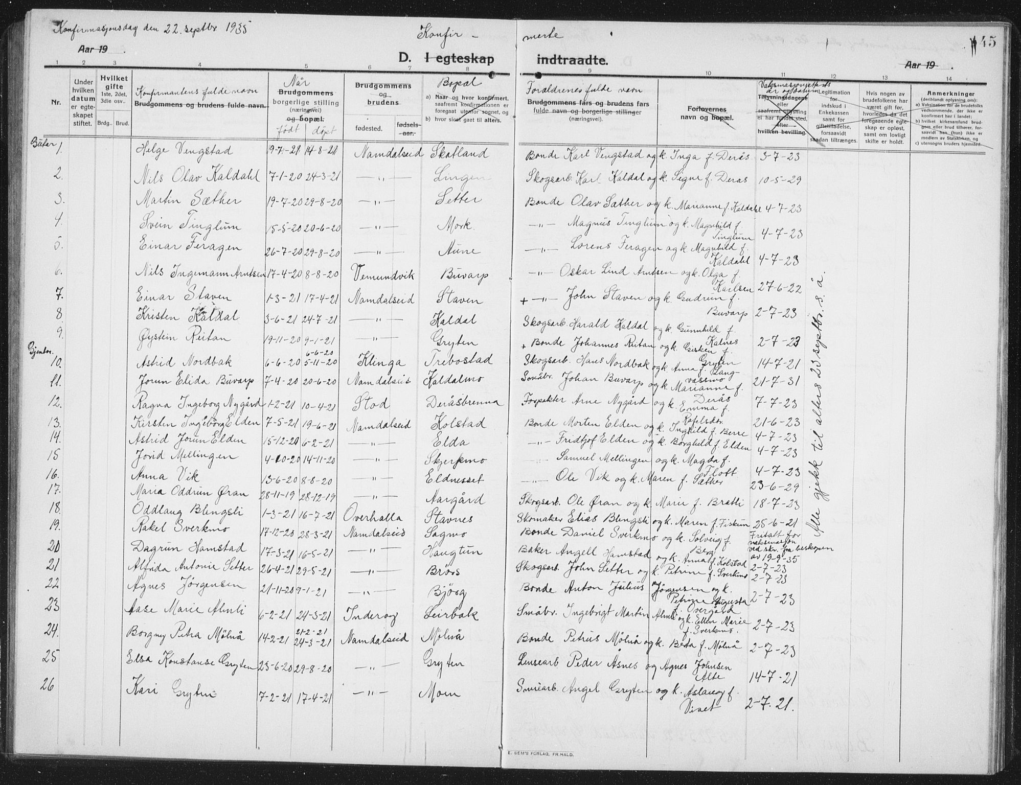 Ministerialprotokoller, klokkerbøker og fødselsregistre - Nord-Trøndelag, SAT/A-1458/742/L0413: Parish register (copy) no. 742C04, 1911-1938, p. 145
