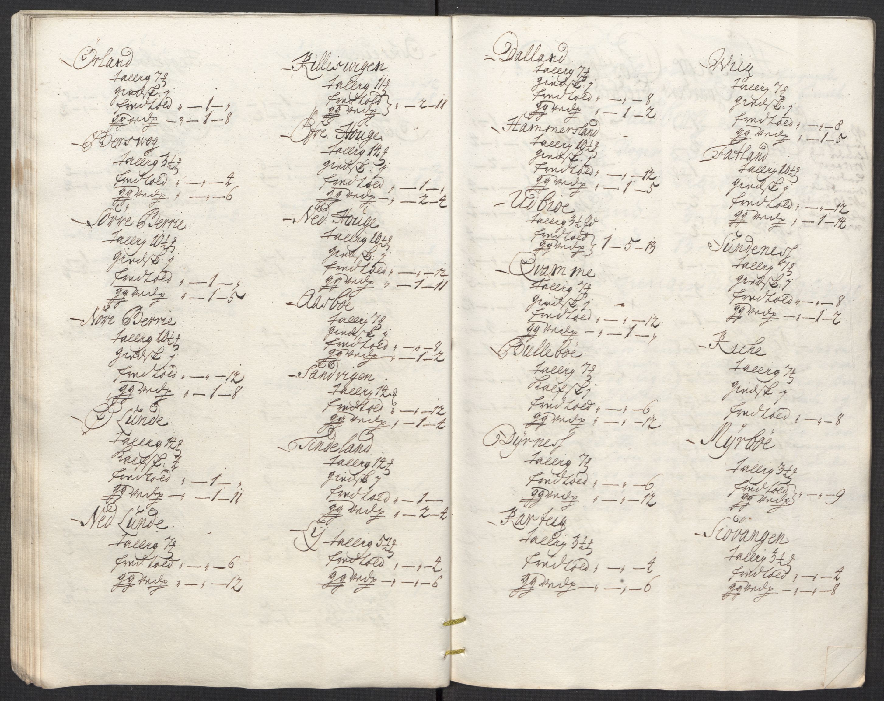 Rentekammeret inntil 1814, Reviderte regnskaper, Fogderegnskap, AV/RA-EA-4092/R48/L2988: Fogderegnskap Sunnhordland og Hardanger, 1712, p. 181