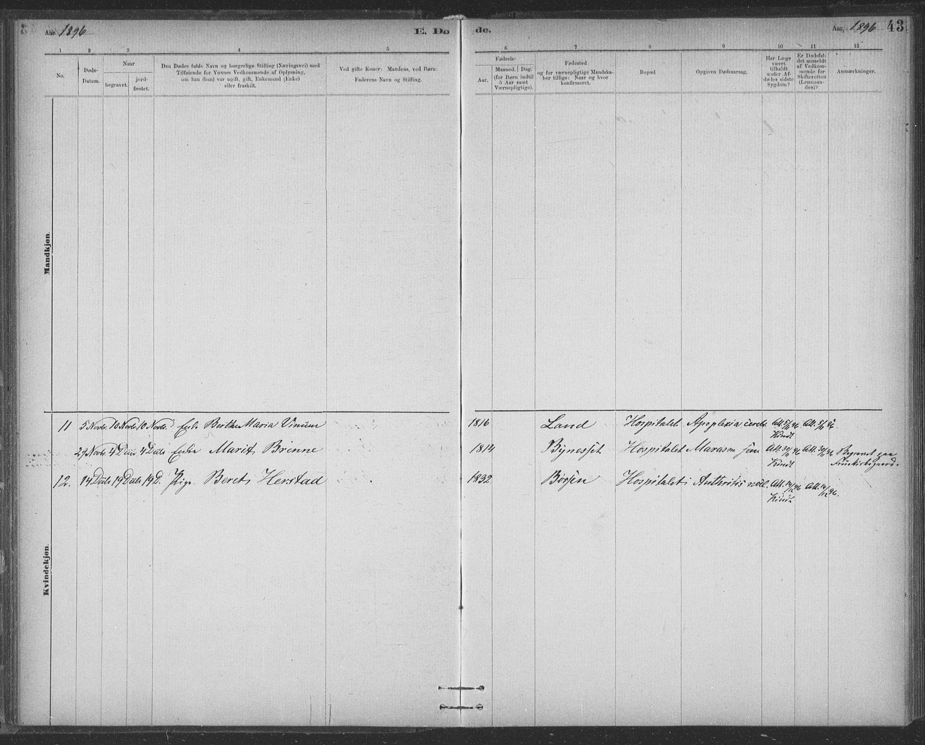 Ministerialprotokoller, klokkerbøker og fødselsregistre - Sør-Trøndelag, SAT/A-1456/623/L0470: Parish register (official) no. 623A04, 1884-1938, p. 43