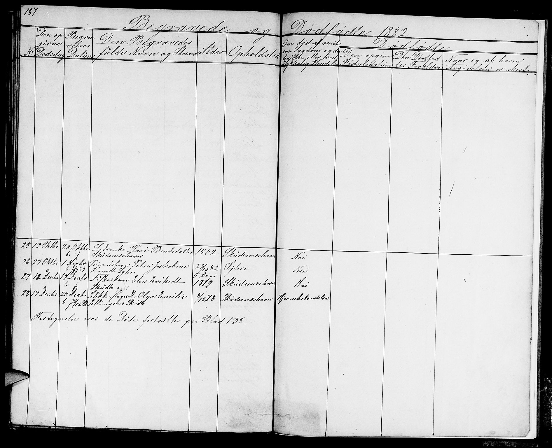 Skudenes sokneprestkontor, AV/SAST-A -101849/H/Ha/Hab/L0004: Parish register (copy) no. B 4, 1865-1884, p. 187