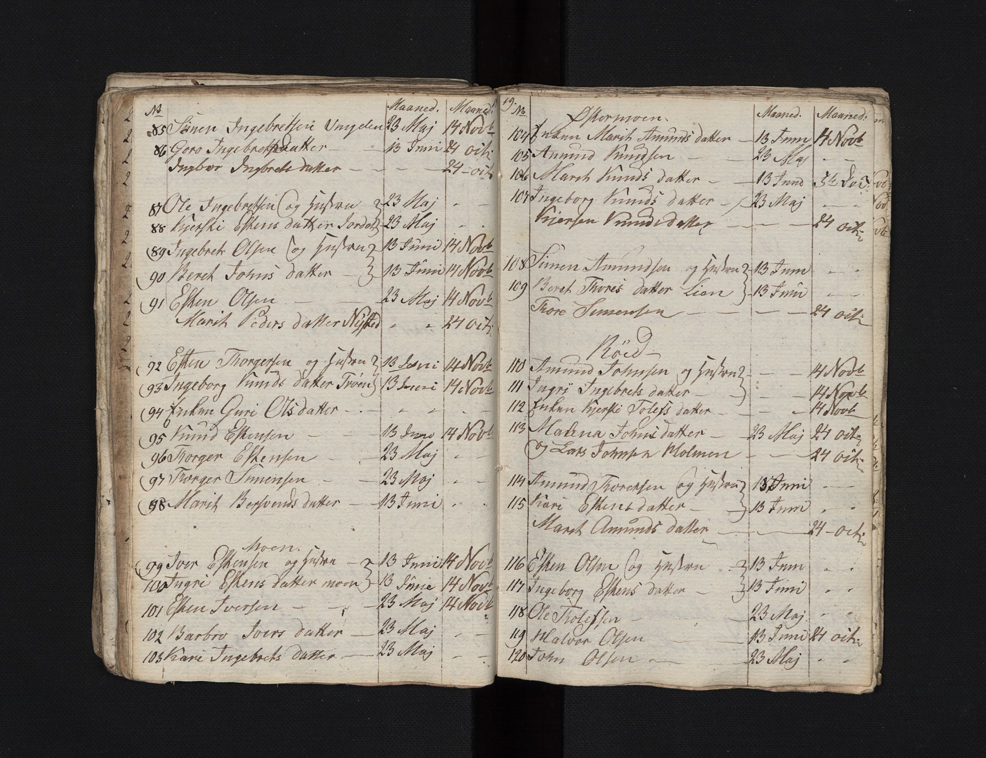 Tolga prestekontor, AV/SAH-PREST-062/L/L0021: Parish register (copy) no. 21, 1804-1823