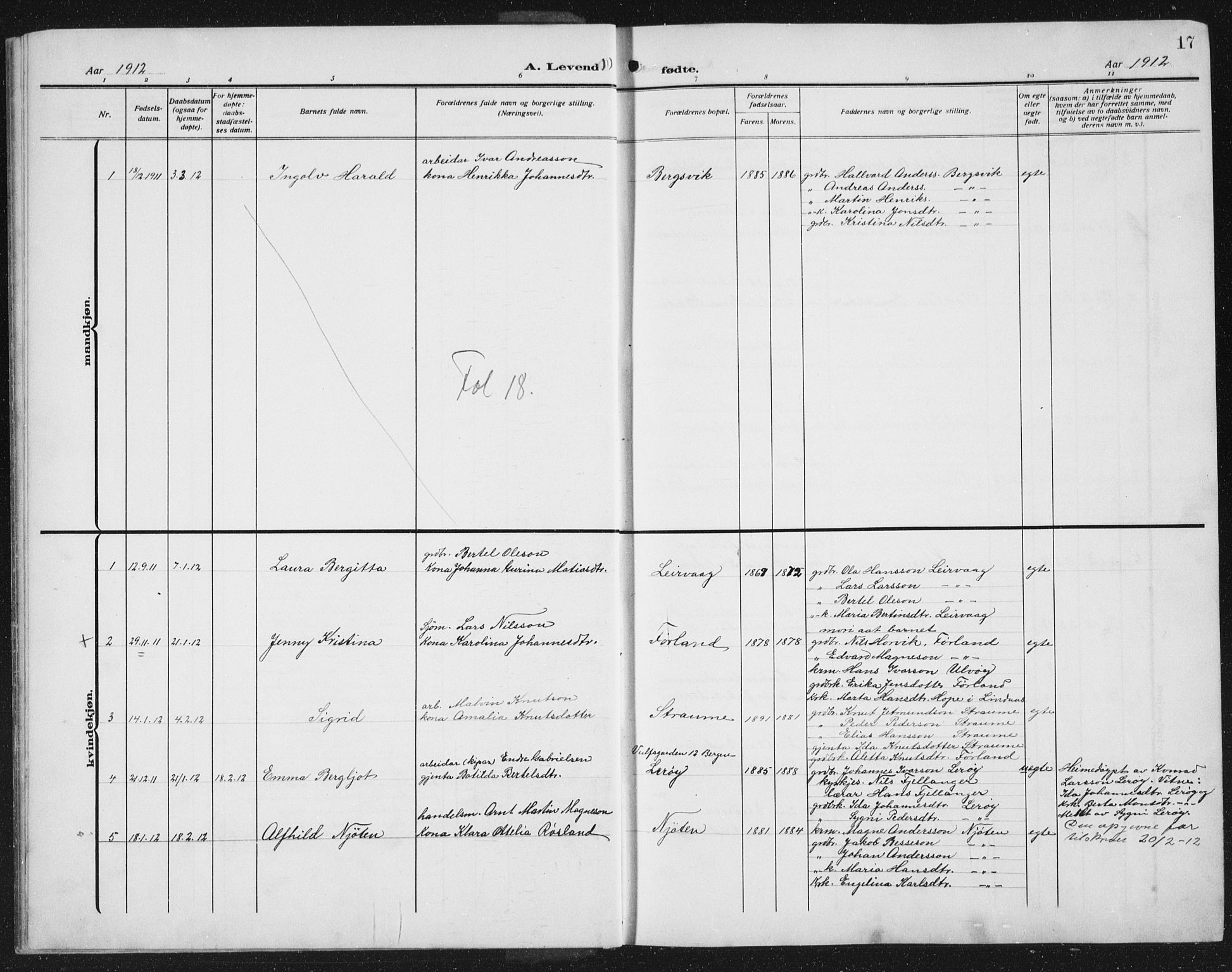 Lindås Sokneprestembete, AV/SAB-A-76701/H/Hab/Habc/L0005: Parish register (copy) no. C 5, 1910-1927, p. 17