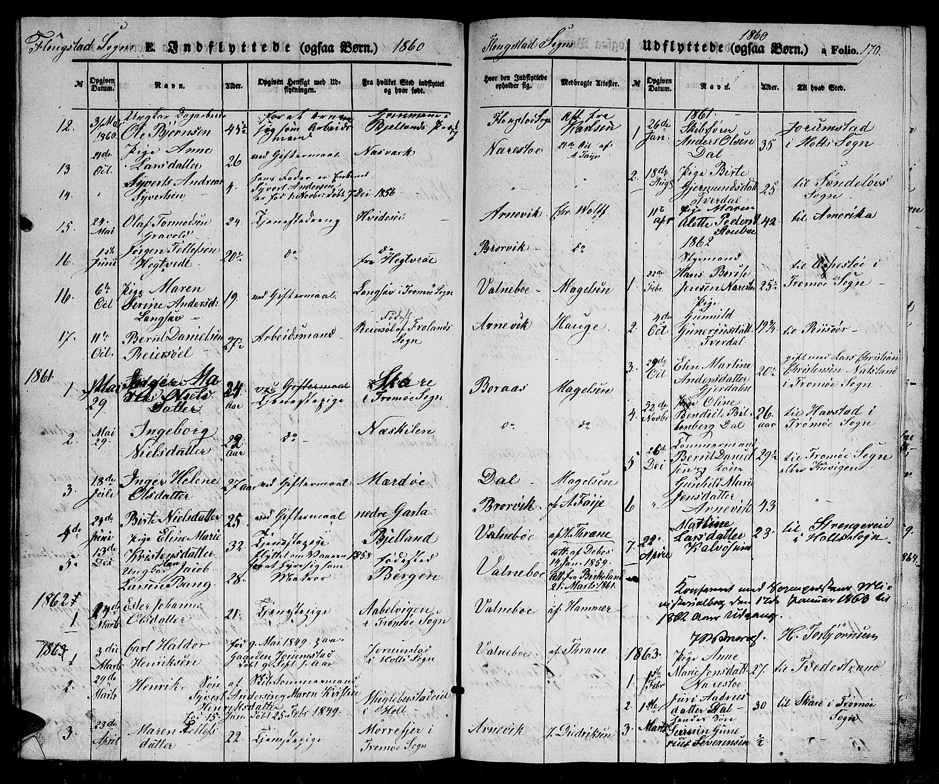 Dypvåg sokneprestkontor, SAK/1111-0007/F/Fb/Fbb/L0002: Parish register (copy) no. B 2, 1851-1871, p. 170