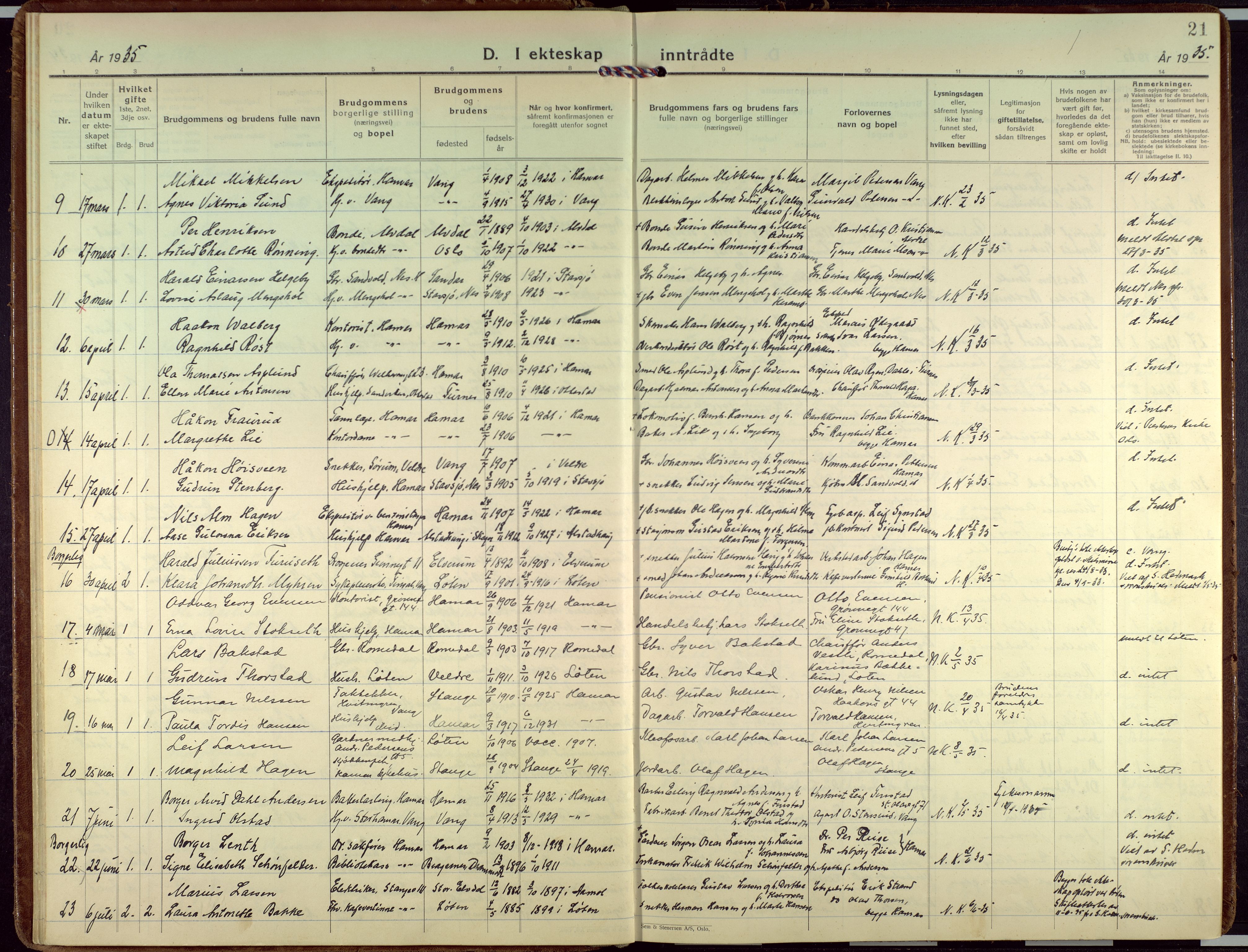 Hamar prestekontor, SAH/DOMPH-002/H/Ha/Haa/L0006: Parish register (official) no. 6, 1931-1953, p. 21