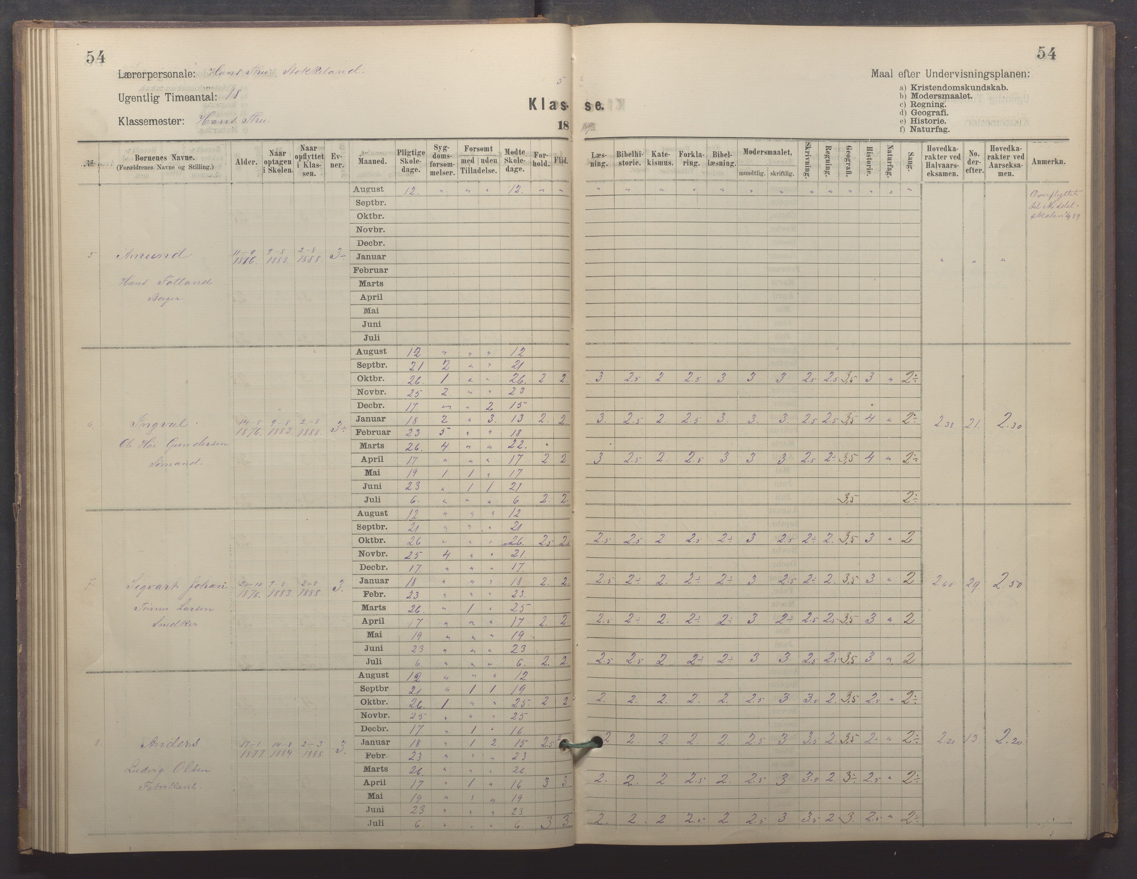 Egersund kommune (Ladested) - Egersund almueskole/folkeskole, IKAR/K-100521/H/L0022: Skoleprotokoll - Almueskolen, 5. klasse, 1886-1892, p. 54