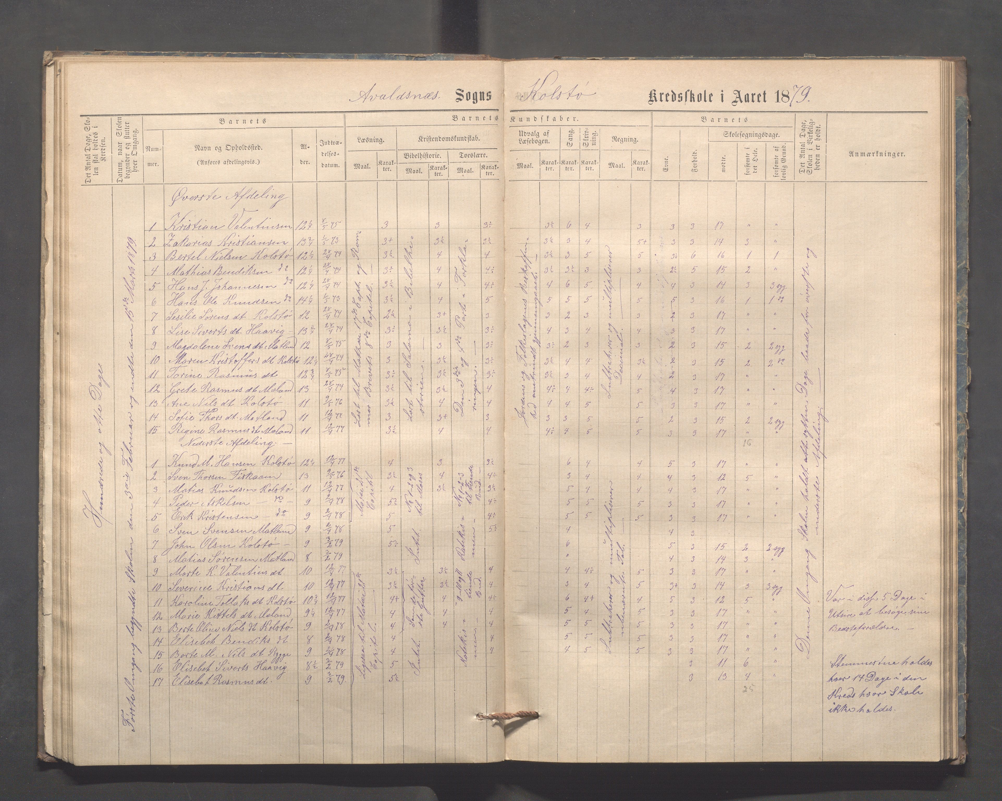 Avaldsnes kommune - Kolstø og Vorre skole, IKAR/K-101688/H/L0001: Skoleprotokoll, 1867-1887, p. 30