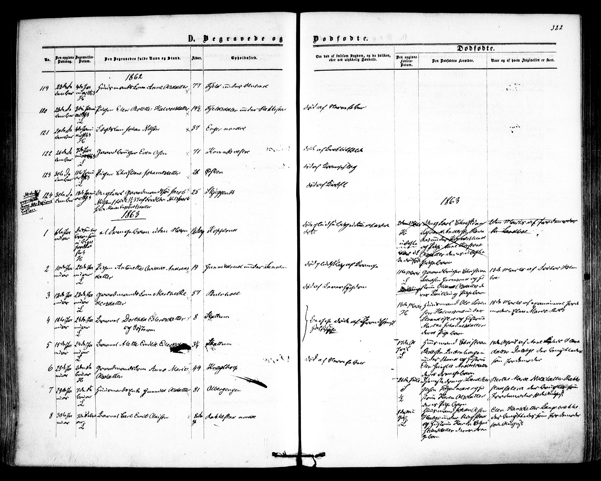 Høland prestekontor Kirkebøker, AV/SAO-A-10346a/F/Fa/L0011: Parish register (official) no. I 11, 1862-1869, p. 322
