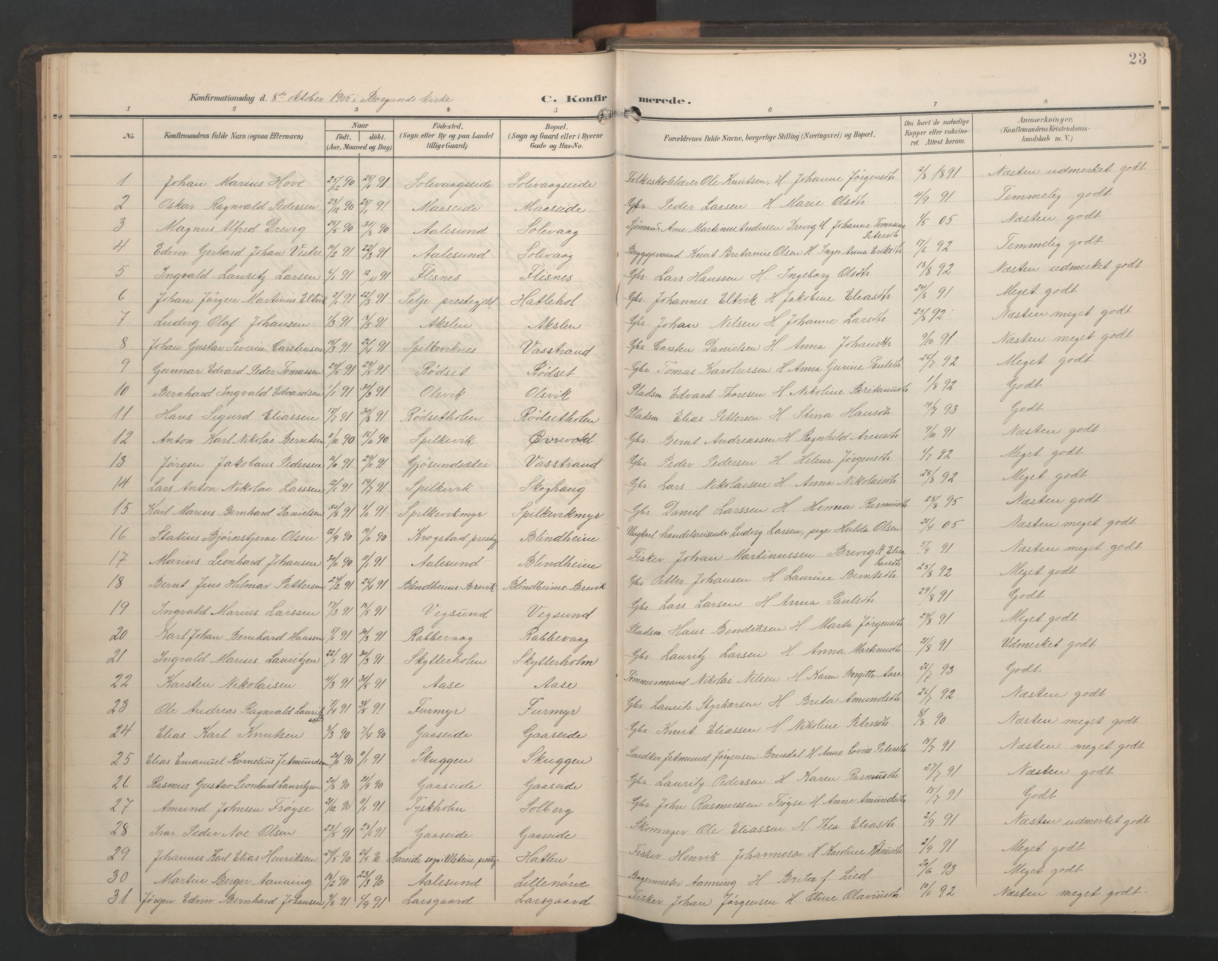 Ministerialprotokoller, klokkerbøker og fødselsregistre - Møre og Romsdal, AV/SAT-A-1454/528/L0433: Parish register (copy) no. 528C14, 1899-1922, p. 23