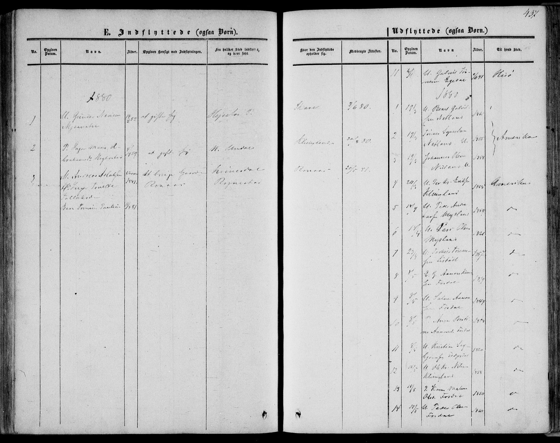 Bakke sokneprestkontor, SAK/1111-0002/F/Fa/Fab/L0002: Parish register (official) no. A 2, 1855-1884, p. 437