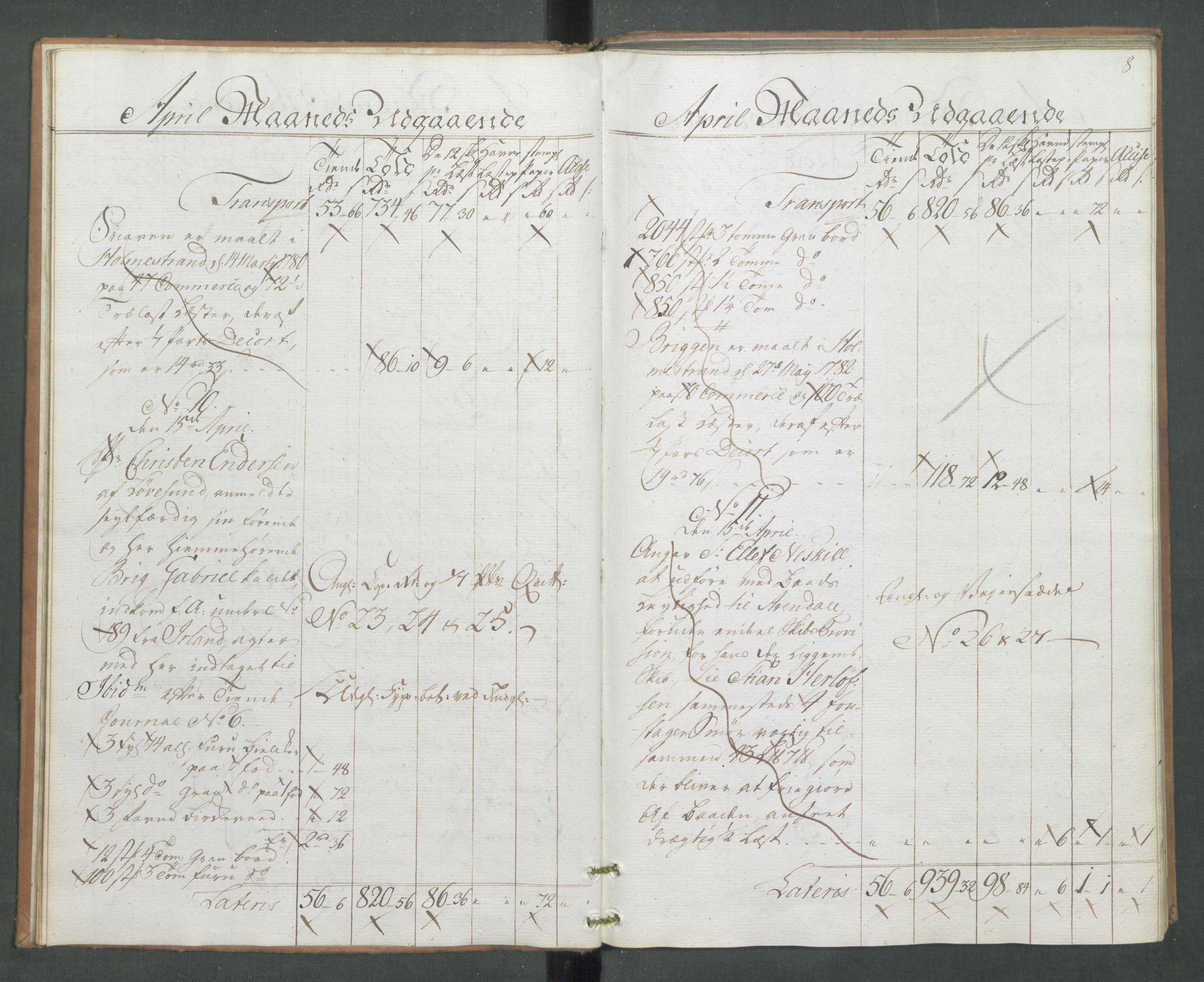Generaltollkammeret, tollregnskaper, AV/RA-EA-5490/R09/L0079/0001: Tollregnskaper Holmestrand / Utgående hovedtollbok, 1786, p. 7b-8a
