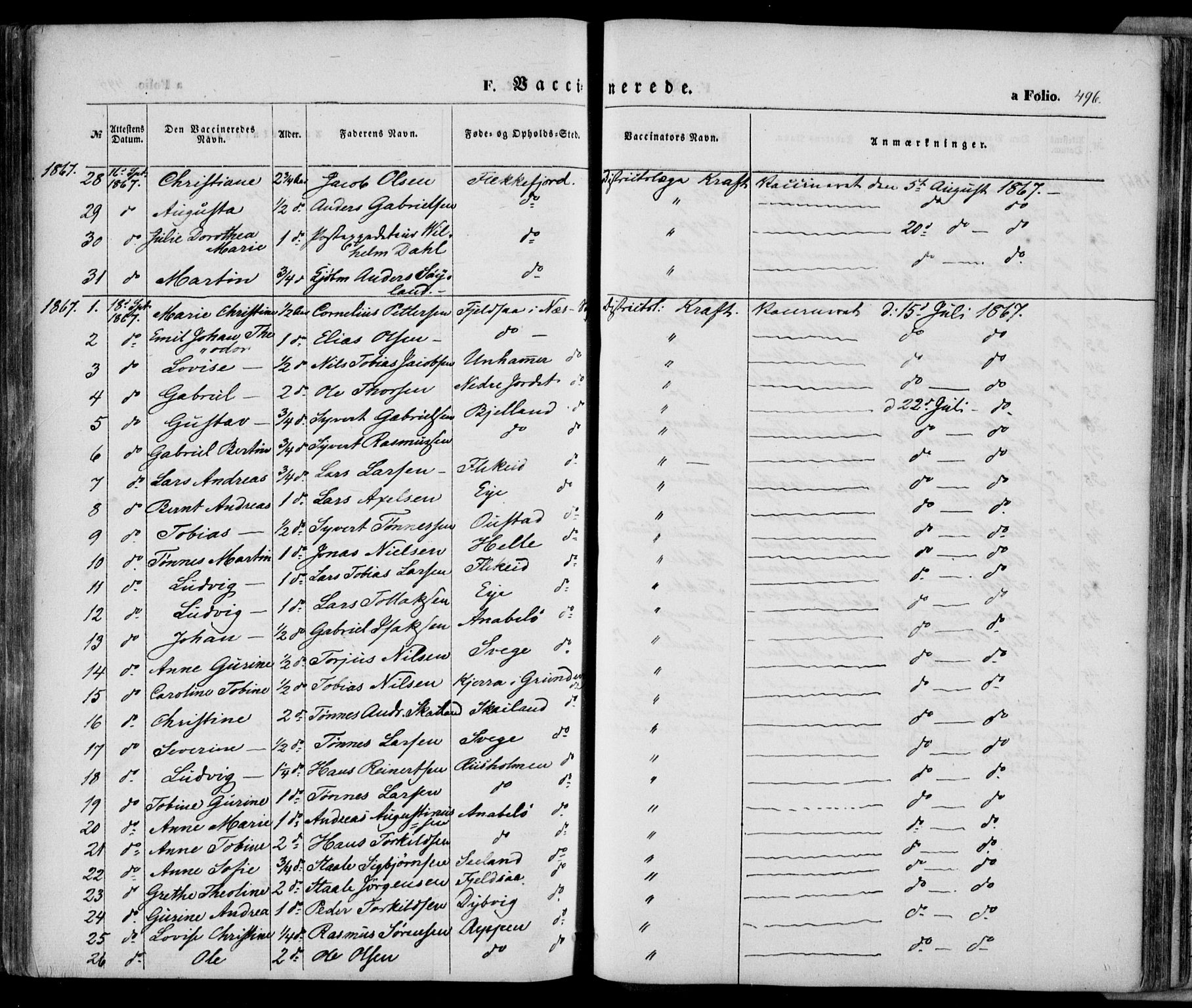 Flekkefjord sokneprestkontor, AV/SAK-1111-0012/F/Fa/Fac/L0005: Parish register (official) no. A 5, 1849-1875, p. 496