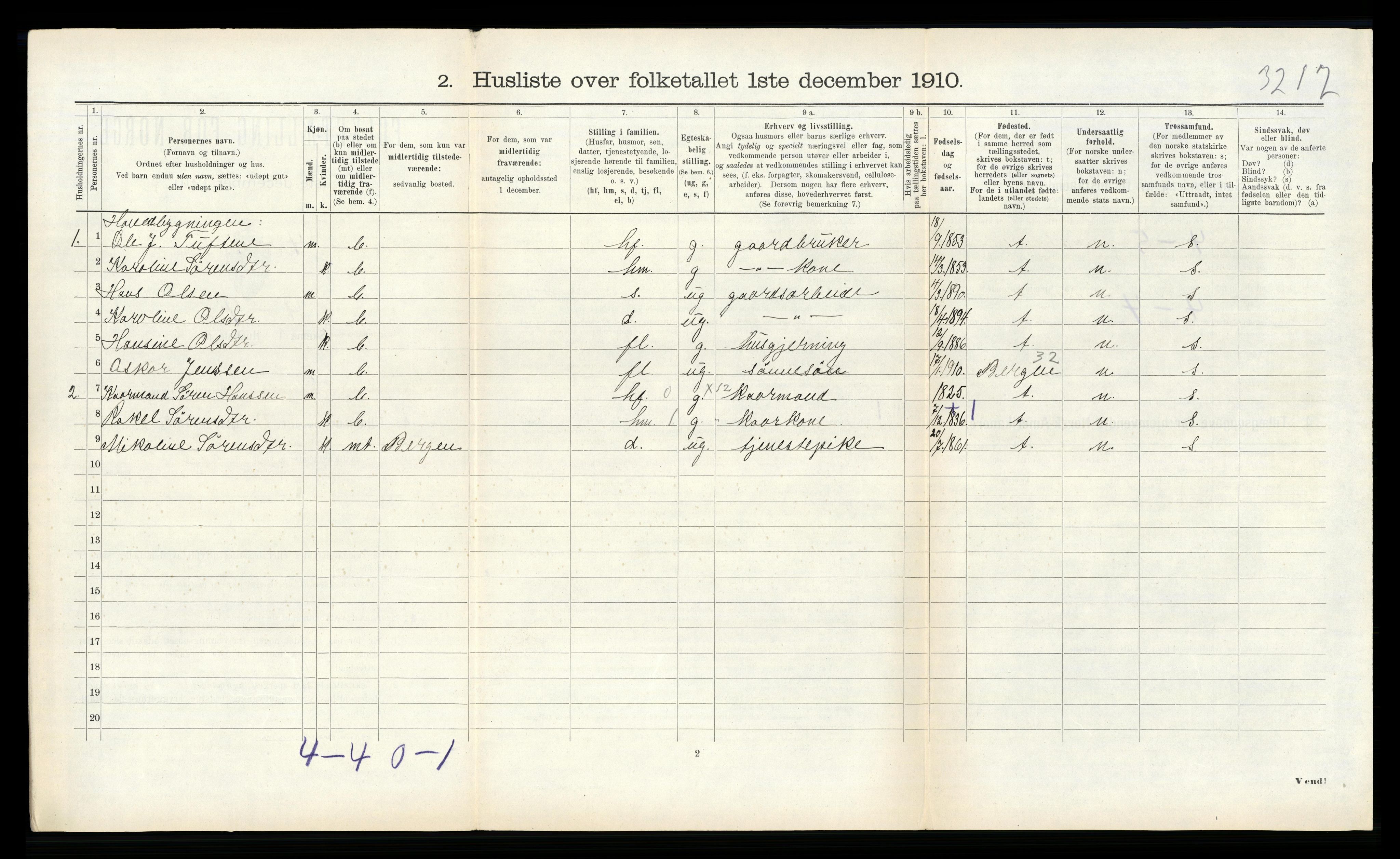 RA, 1910 census for Indre Holmedal, 1910, p. 285