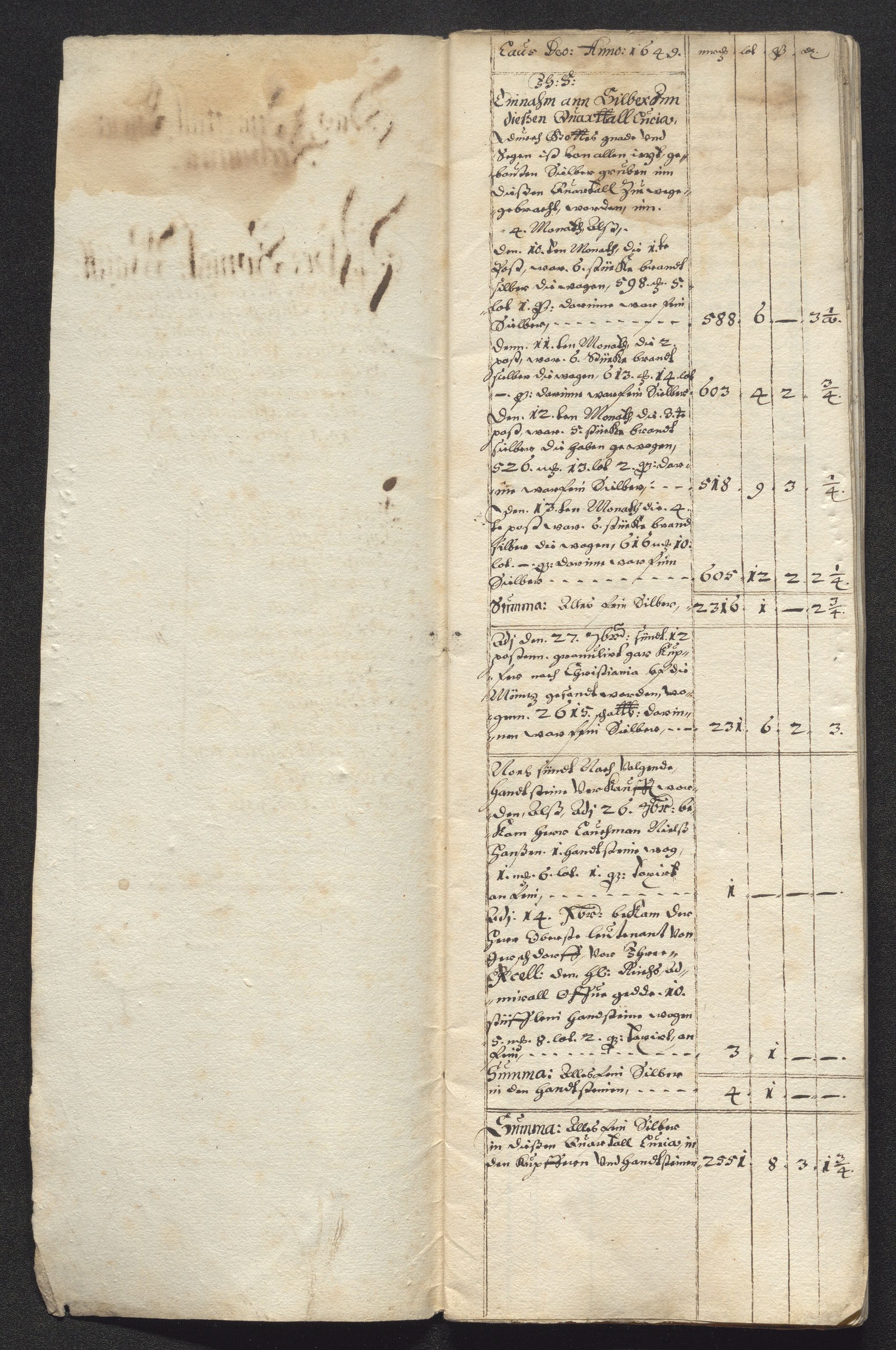 Kongsberg Sølvverk 1623-1816, SAKO/EA-3135/001/D/Dc/Dcd/L0023: Utgiftsregnskap for gruver m.m., 1649, p. 392