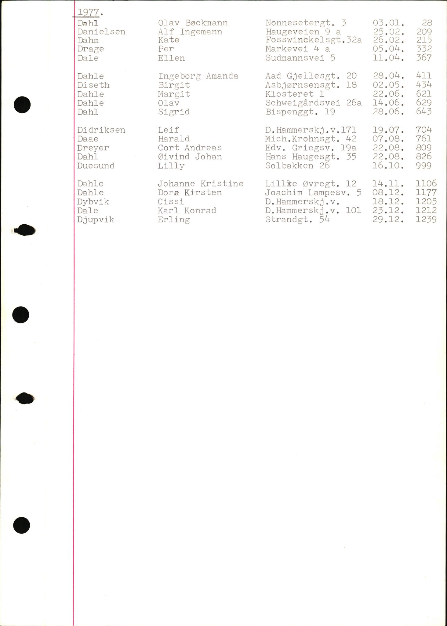 Byfogd og Byskriver i Bergen, SAB/A-3401/06/06Nb/L0017: Register til dødsfalljournaler, 1977, p. 10