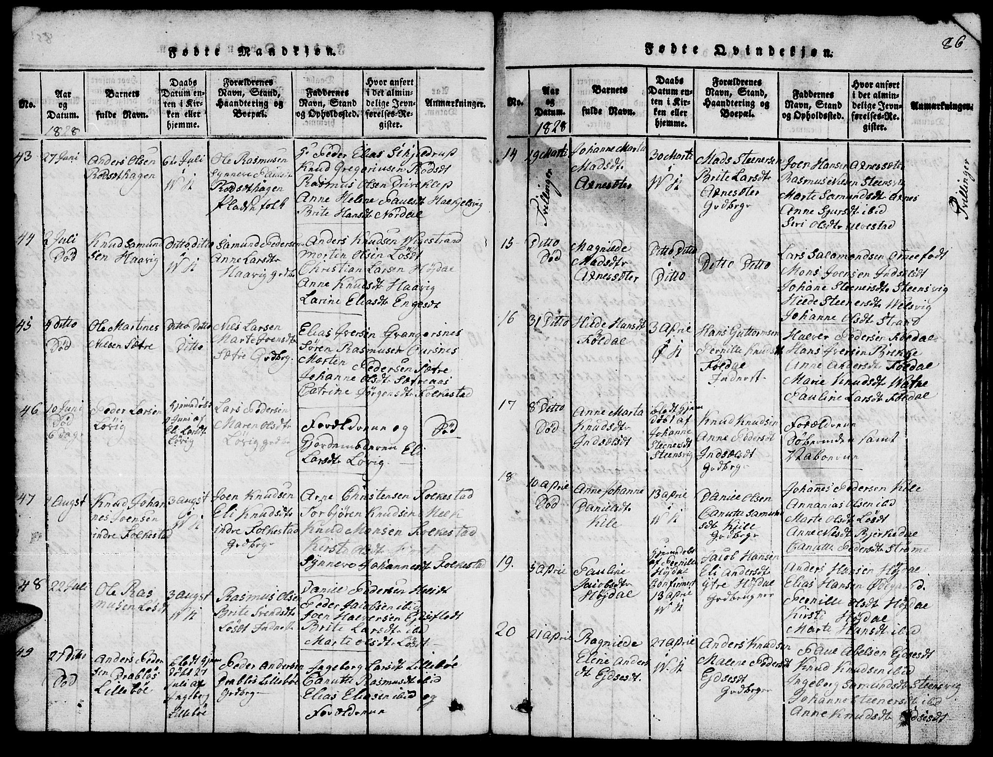 Ministerialprotokoller, klokkerbøker og fødselsregistre - Møre og Romsdal, AV/SAT-A-1454/511/L0155: Parish register (copy) no. 511C01, 1817-1829, p. 86