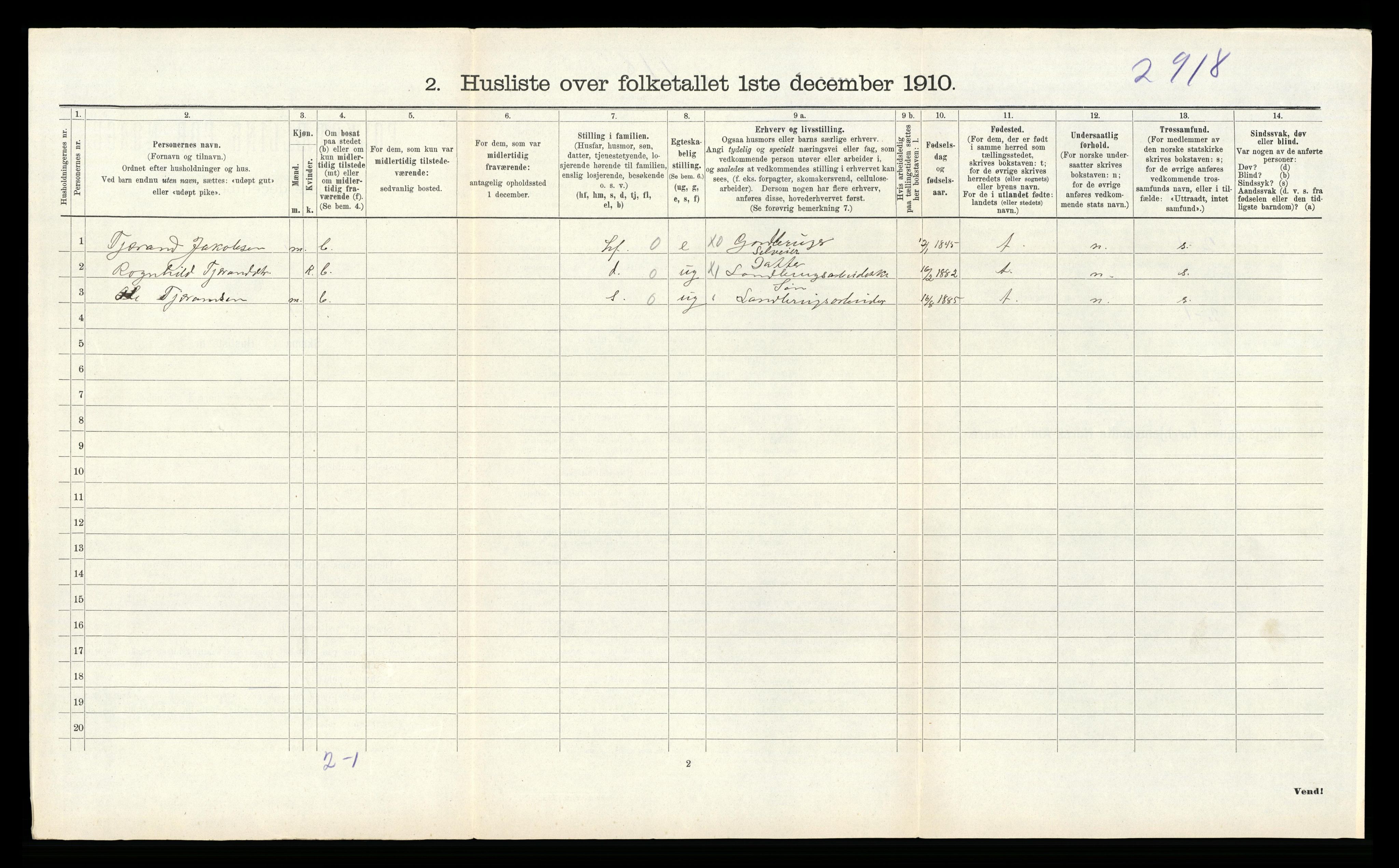 RA, 1910 census for Sauda, 1910, p. 487