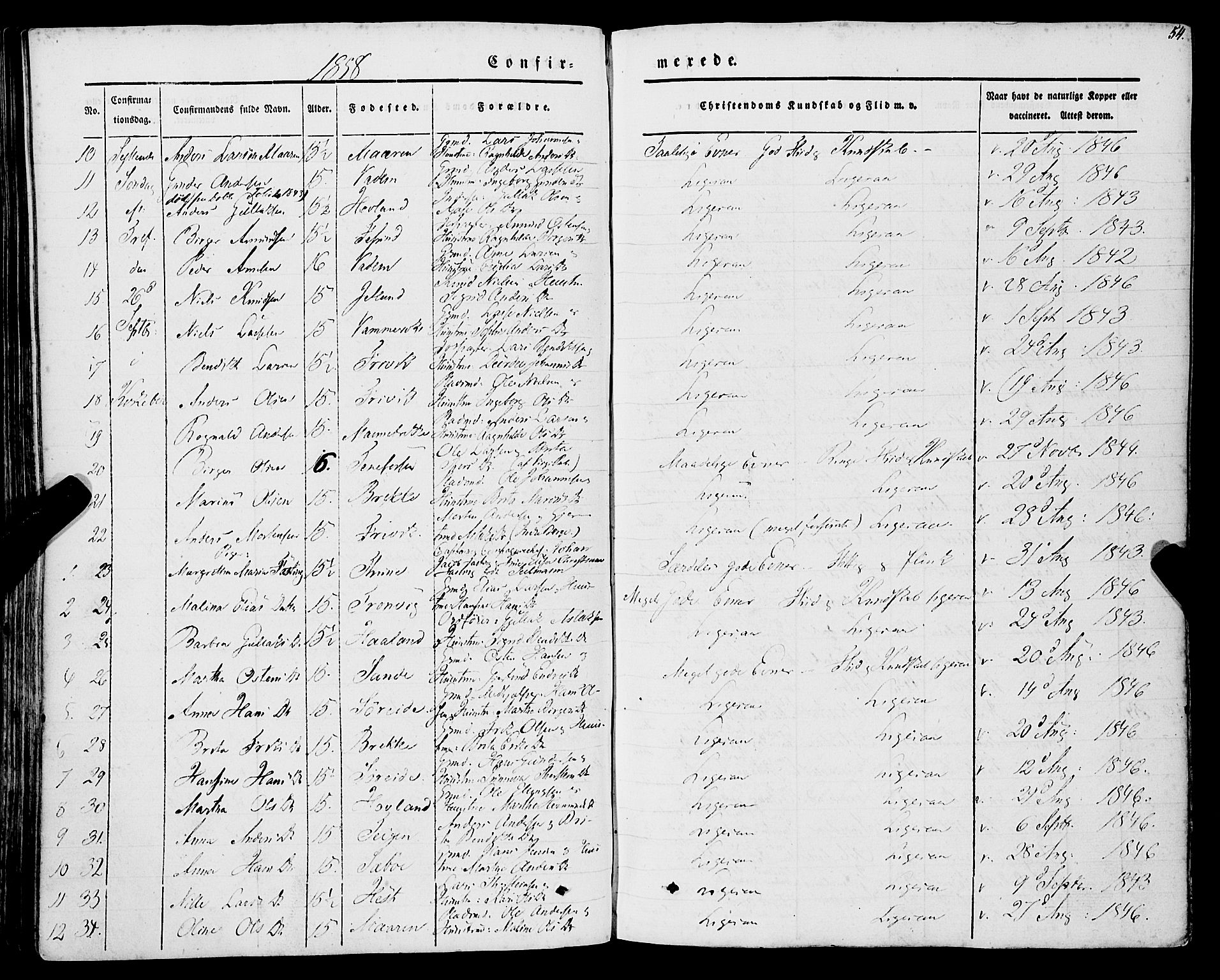 Lavik sokneprestembete, AV/SAB-A-80901: Parish register (official) no. A 3, 1843-1863, p. 54