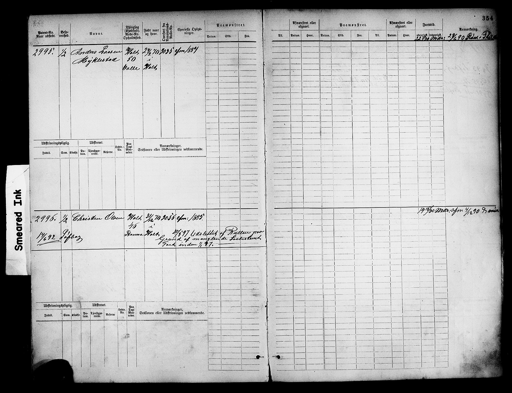 Tvedestrand mønstringskrets, AV/SAK-2031-0011/F/Fb/L0018: Hovedrulle nr 2289-3056, U-34, 1882-1892, p. 366