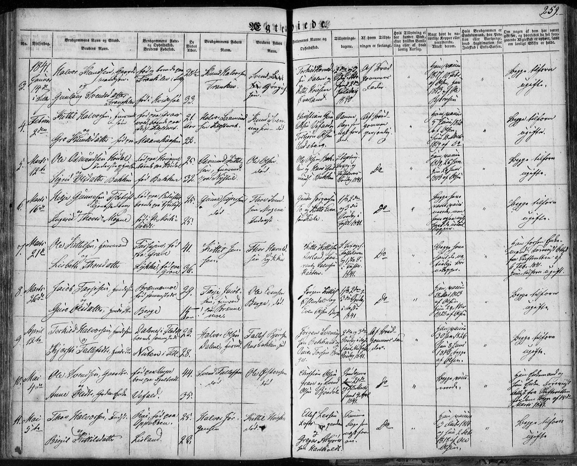 Seljord kirkebøker, SAKO/A-20/F/Fa/L0011: Parish register (official) no. I 11, 1831-1849, p. 259