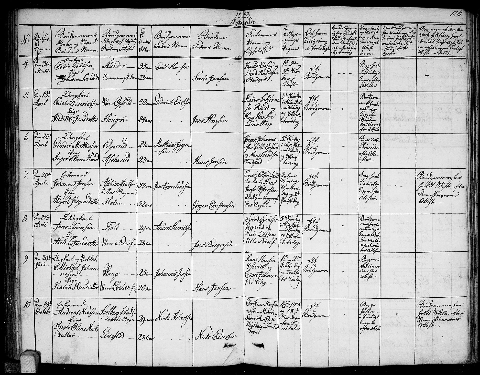 Kråkstad prestekontor Kirkebøker, SAO/A-10125a/F/Fa/L0004: Parish register (official) no. I 4, 1825-1837, p. 126
