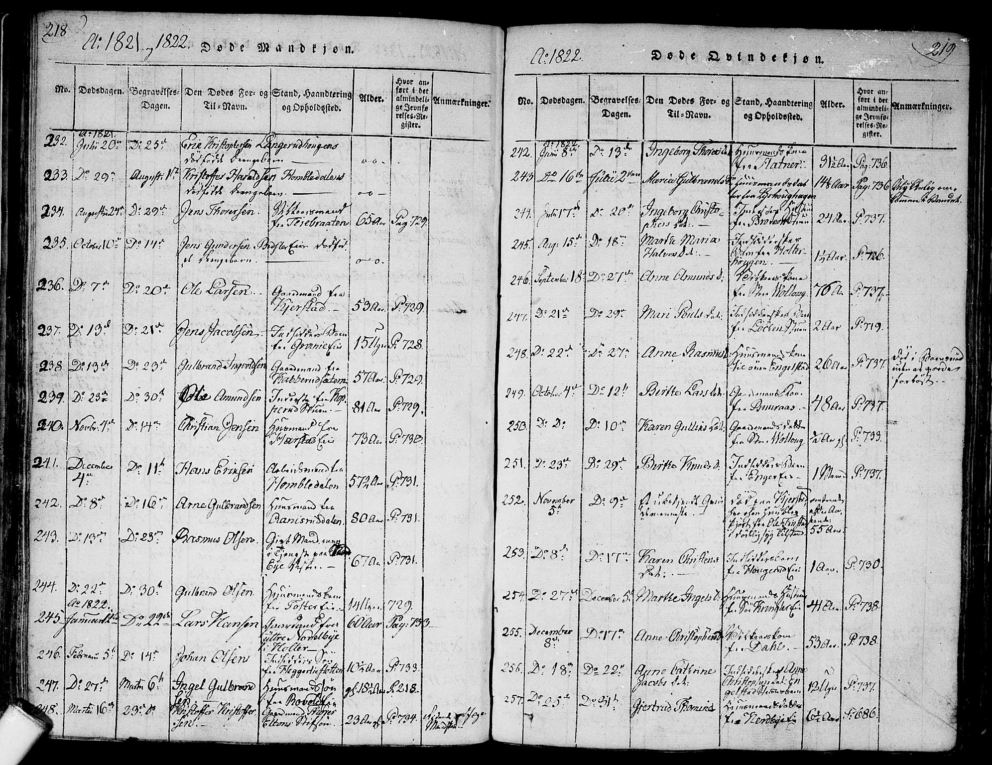 Nannestad prestekontor Kirkebøker, AV/SAO-A-10414a/F/Fa/L0009: Parish register (official) no. I 9, 1815-1840, p. 218-219