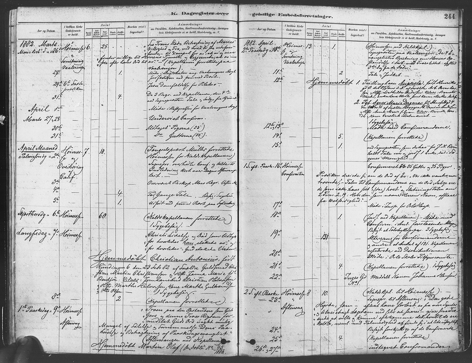 Gamlebyen prestekontor Kirkebøker, AV/SAO-A-10884/F/Fa/L0005: Parish register (official) no. 5, 1878-1889, p. 244