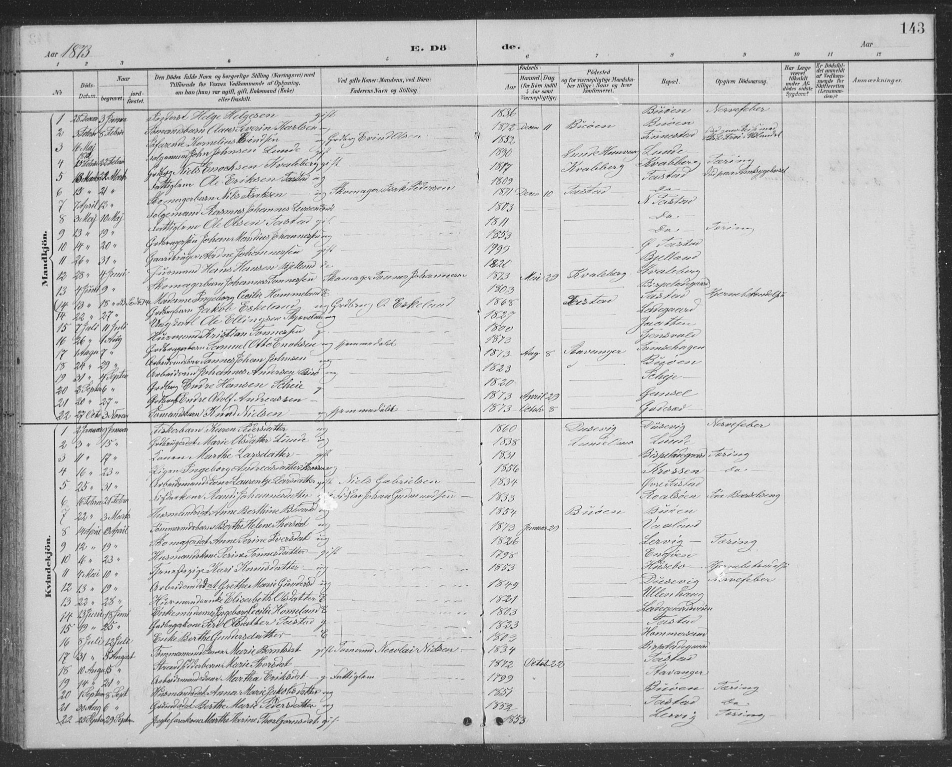 Hetland sokneprestkontor, SAST/A-101826/30/30BB/L0004: Parish register (copy) no. B 4, 1869-1877, p. 143