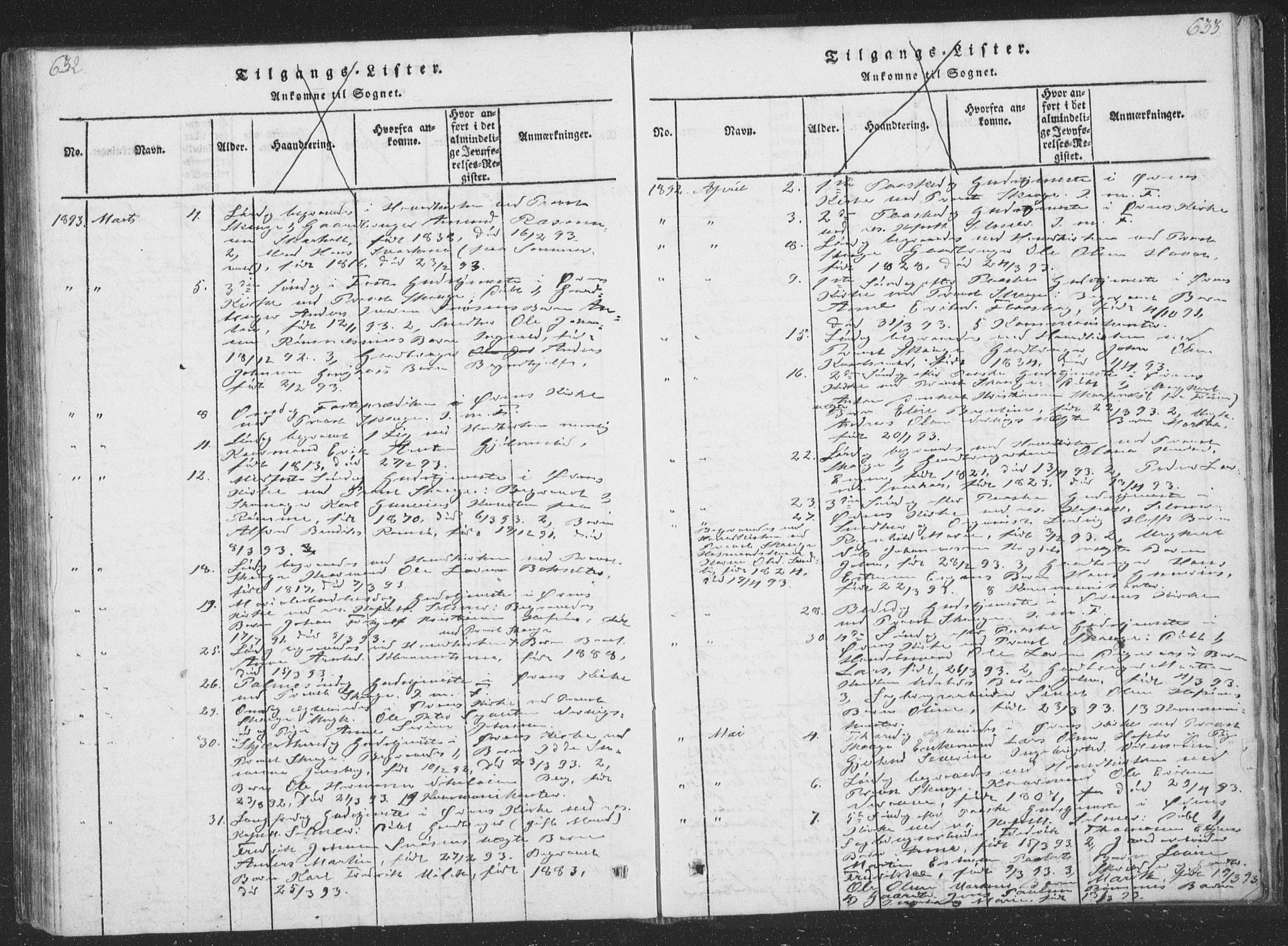 Ministerialprotokoller, klokkerbøker og fødselsregistre - Sør-Trøndelag, SAT/A-1456/668/L0816: Parish register (copy) no. 668C05, 1816-1893, p. 632-633