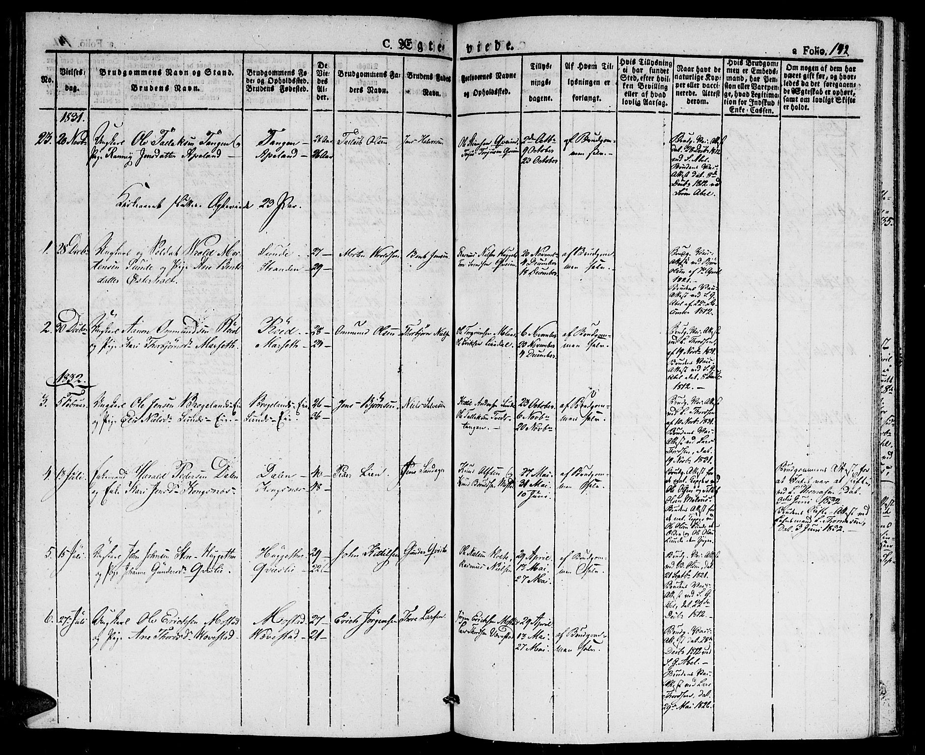 Gjerstad sokneprestkontor, AV/SAK-1111-0014/F/Fa/Faa/L0005: Parish register (official) no. A 5, 1829-1841, p. 142