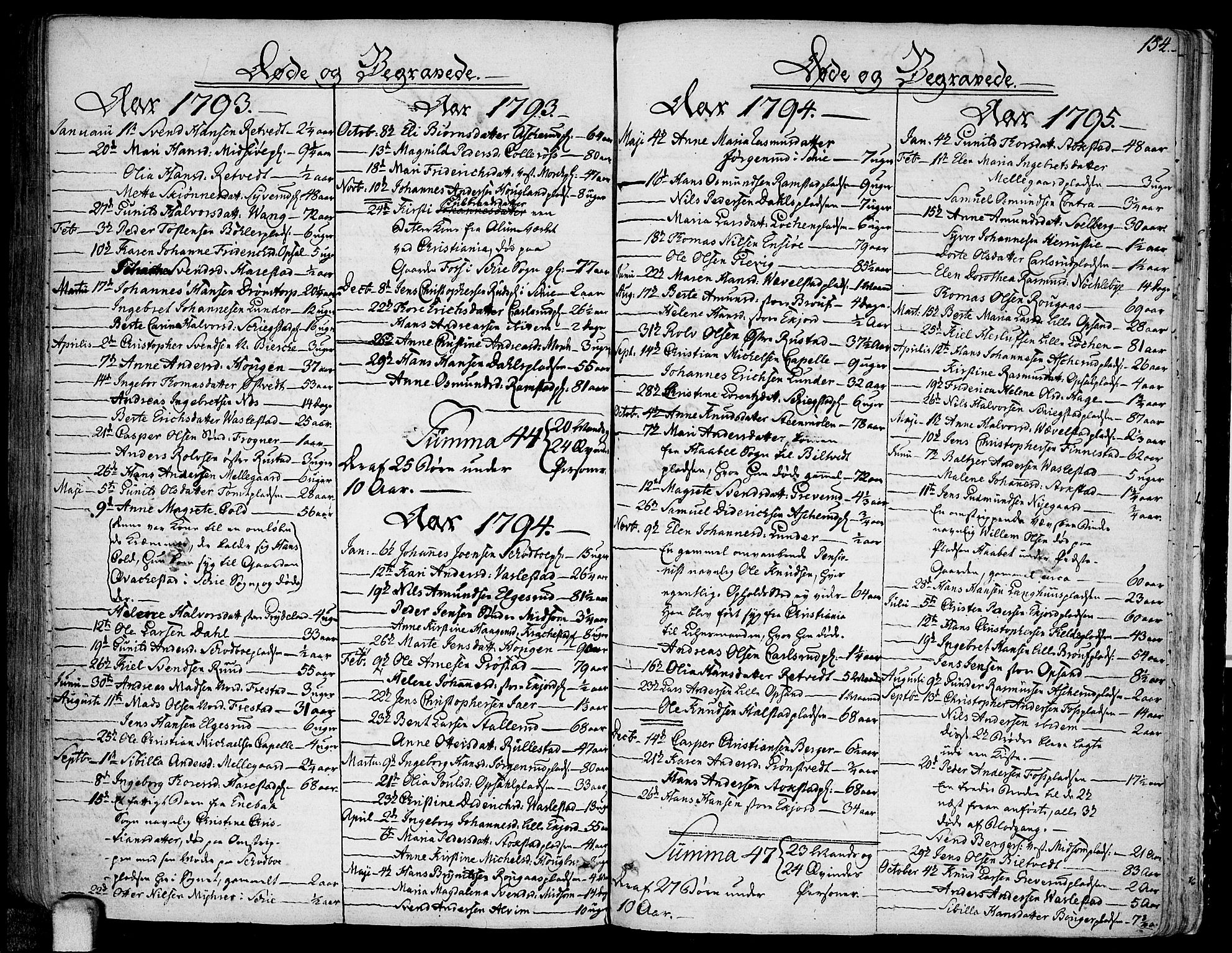 Kråkstad prestekontor Kirkebøker, SAO/A-10125a/F/Fa/L0002: Parish register (official) no. I 2, 1786-1814, p. 154