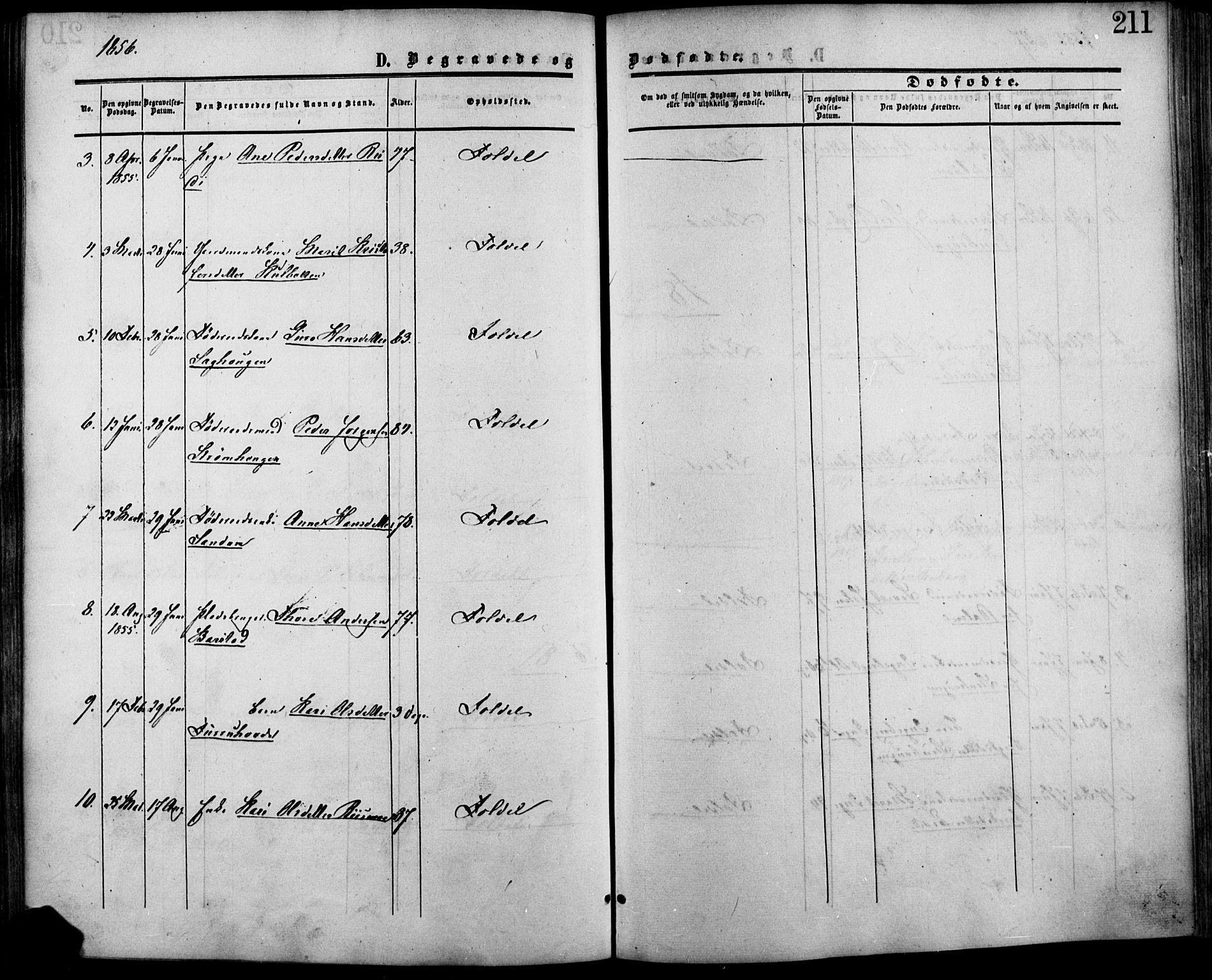 Lesja prestekontor, SAH/PREST-068/H/Ha/Haa/L0007: Parish register (official) no. 7, 1854-1862, p. 211
