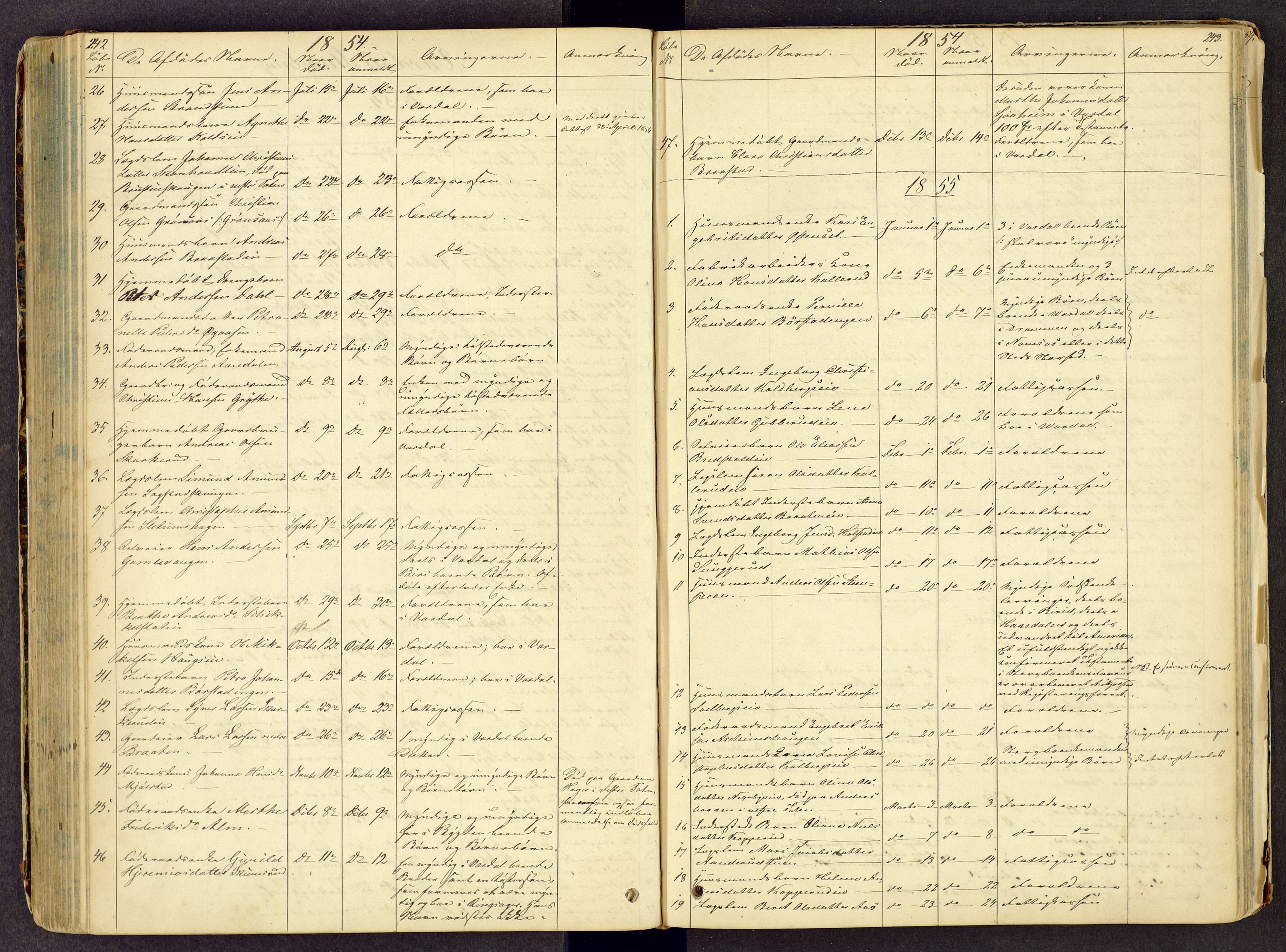 Toten tingrett, SAH/TING-006/J/Jl/L0001: Dødsfallsjournal, 1853-1875, p. 242-243