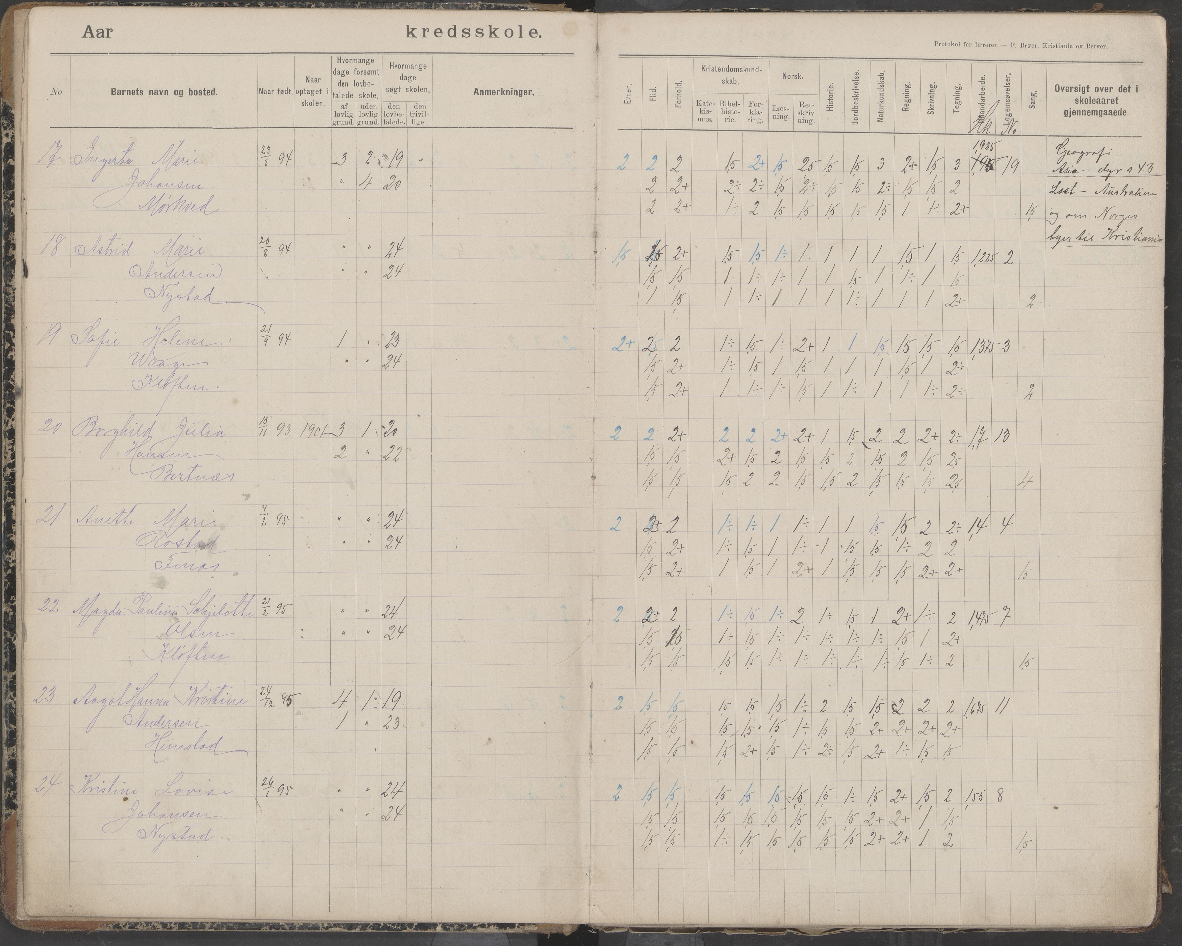 Bodin kommune. Støver skolekrets, AIN/K-18431.510.07/F/Fa/L0006: Protokoll lærere i Støver skolekrets, 1908-1918