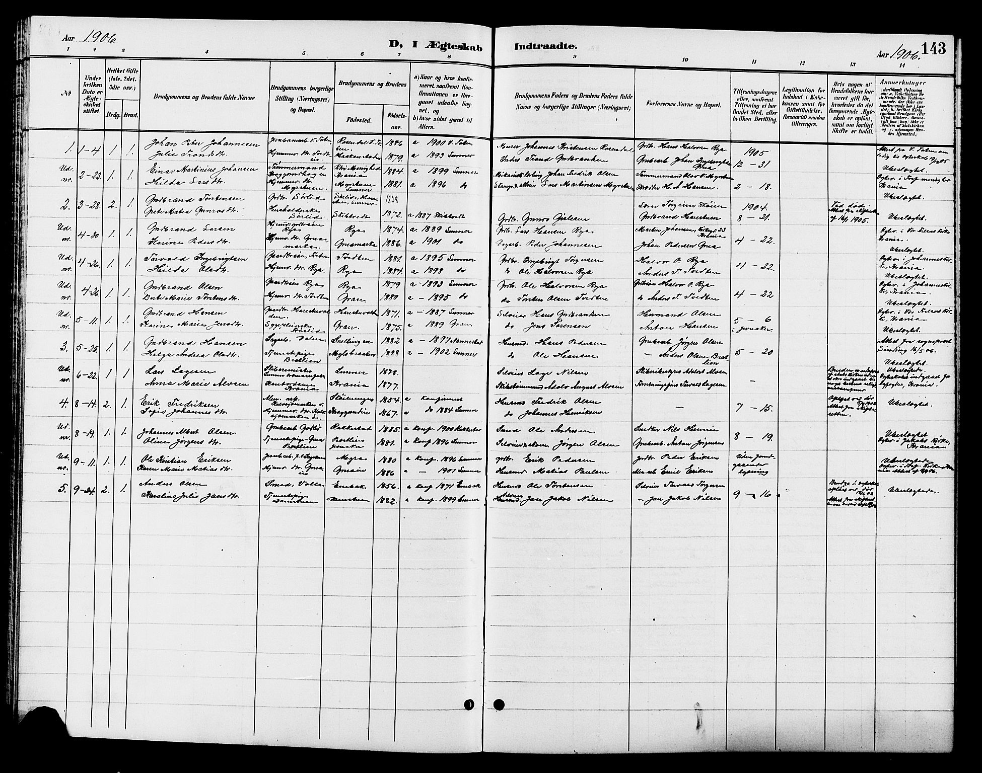 Jevnaker prestekontor, SAH/PREST-116/H/Ha/Hab/L0003: Parish register (copy) no. 3, 1896-1909, p. 143