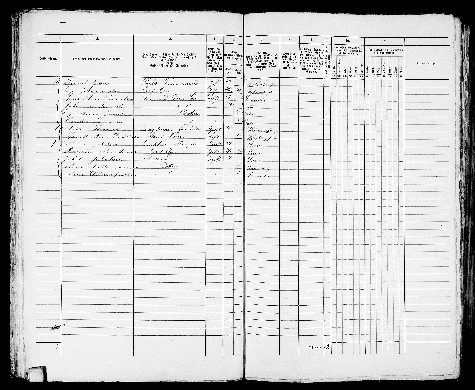 RA, 1865 census for Larvik, 1865, p. 714